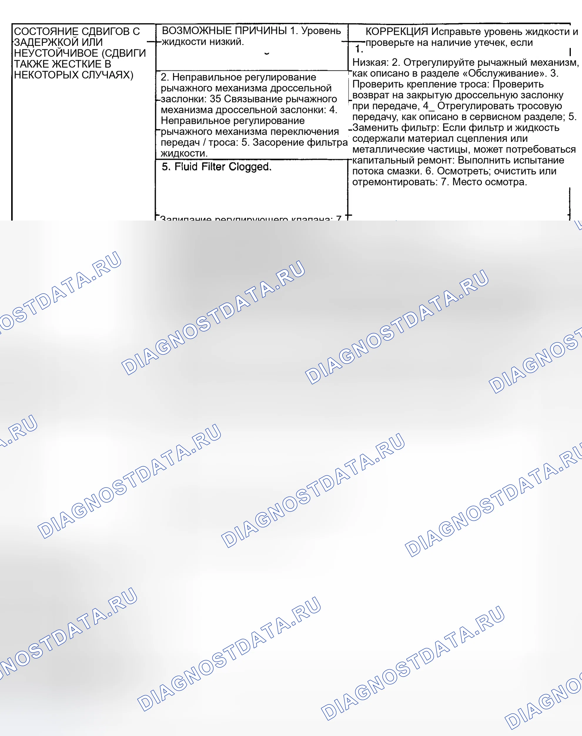 Рис. 66. Hyundai IONIQ 6 I