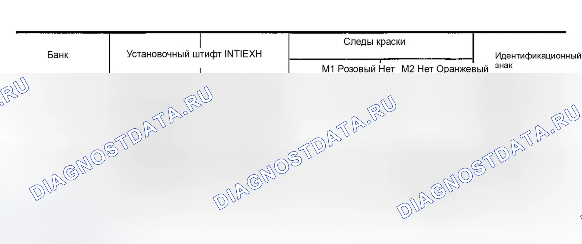 Рис. 1397. Infiniti G35 III