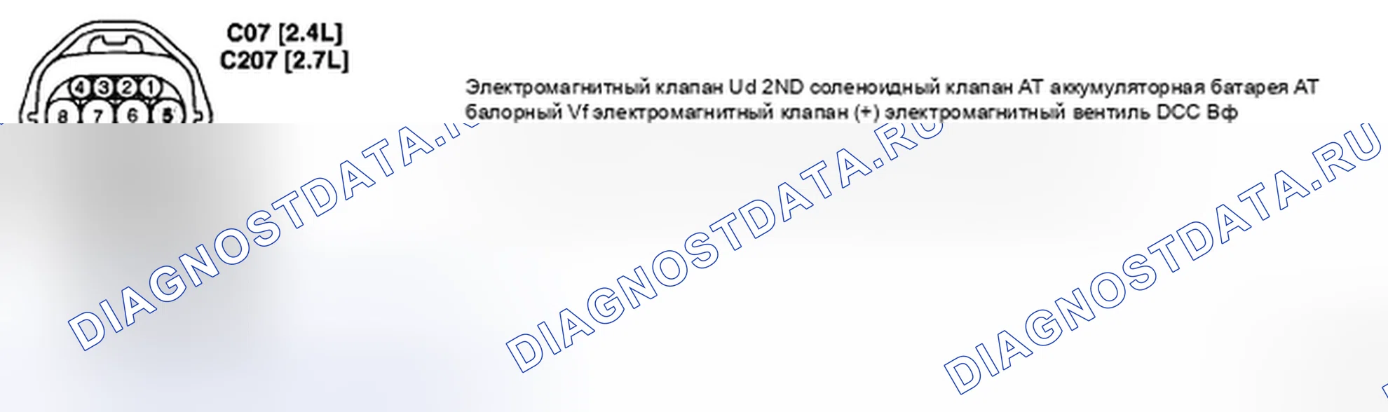 Рис. 80: ПРОВЕРКА ЦЕПИ ПИТАНИЯ. Kia Magentis II