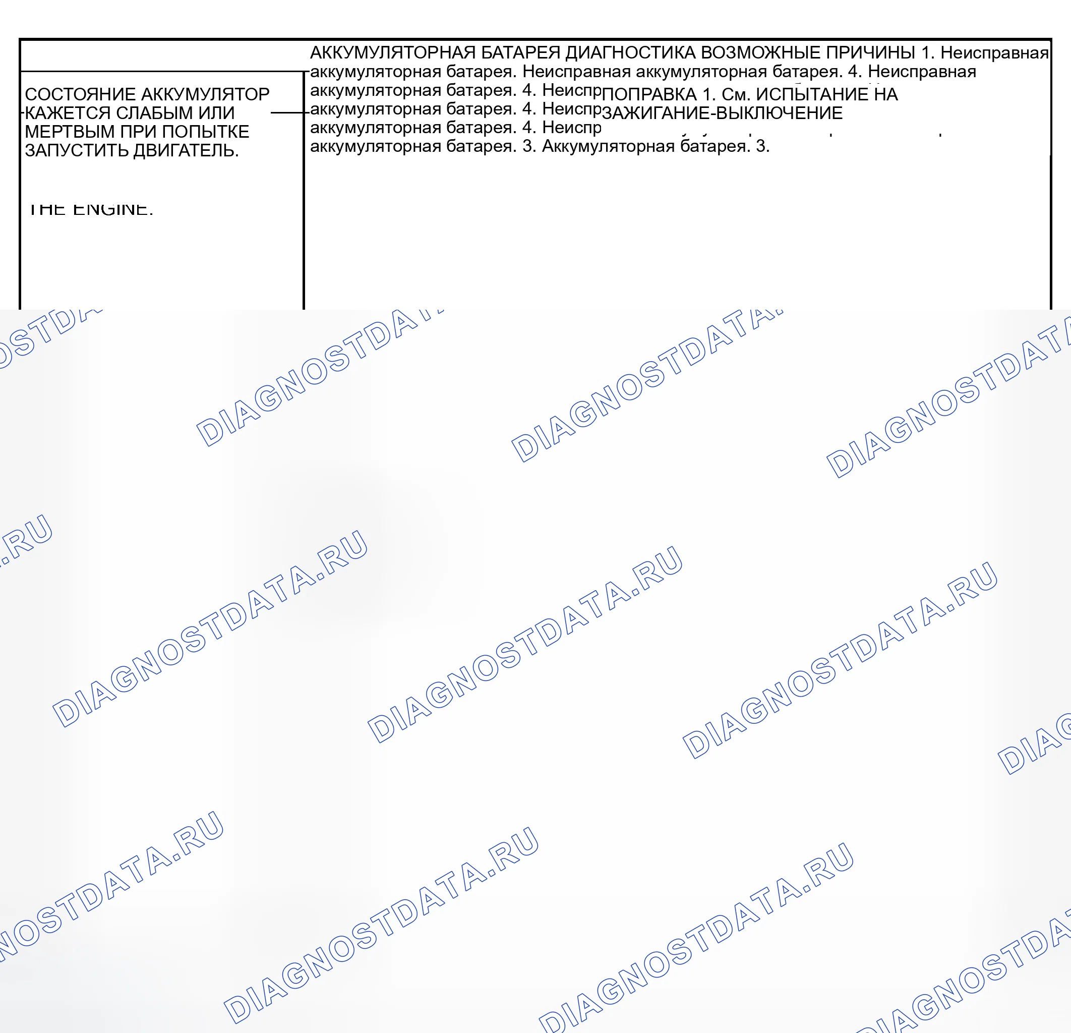 Рис. 16: ТЕСТЕР АККУМУЛЯТОРА MICRO 420. Dodge Grand Caravan IV