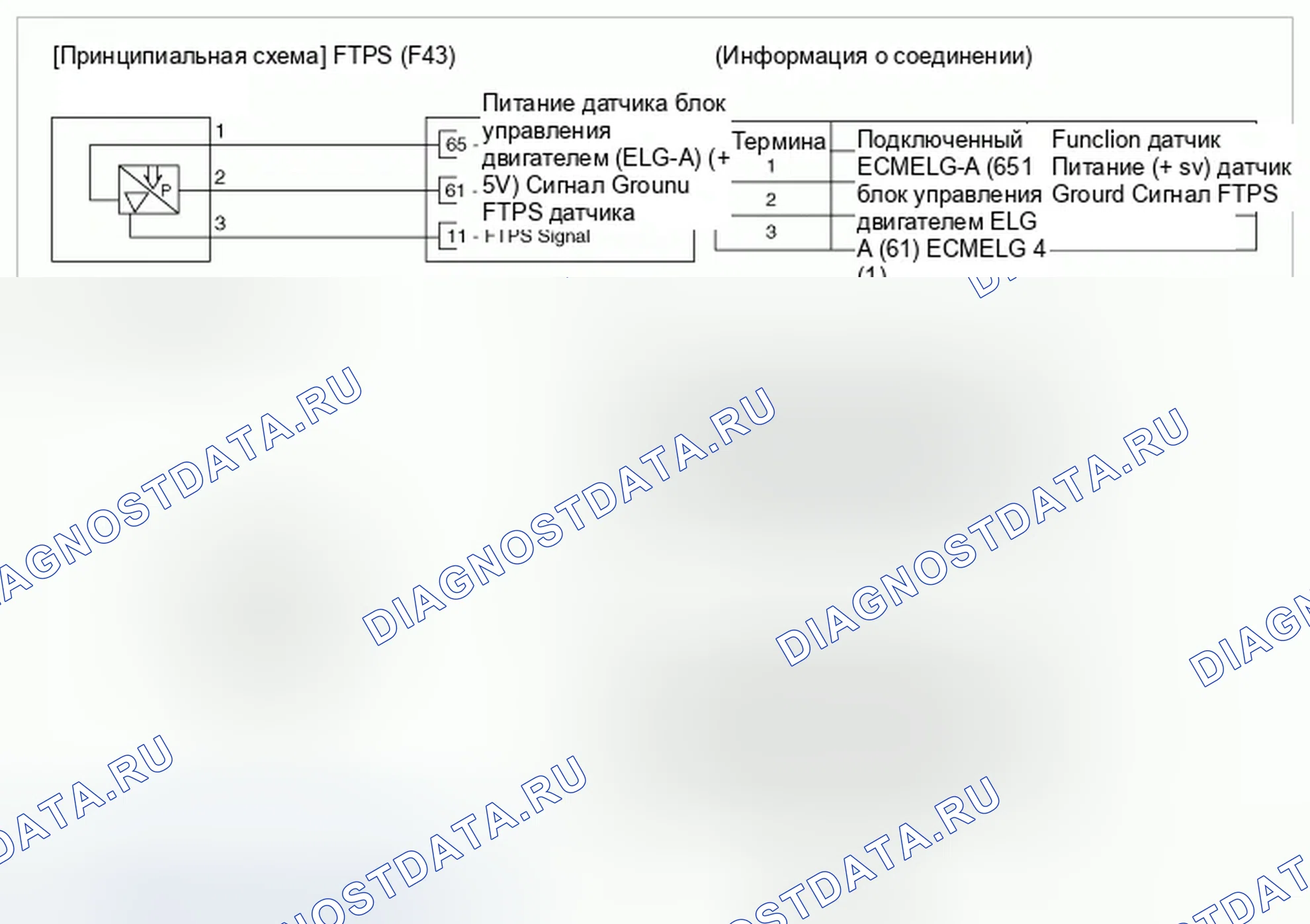Рис. 174: Принципиальная схема. Hyundai Genesis I рестайлинг