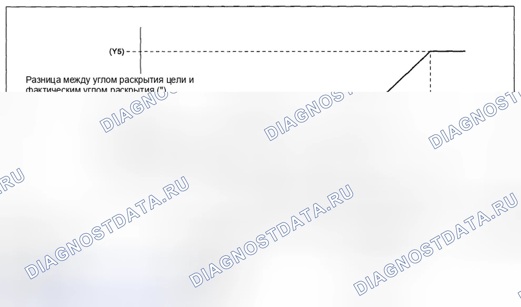 Рис. 144. Subaru Legacy BM/BR