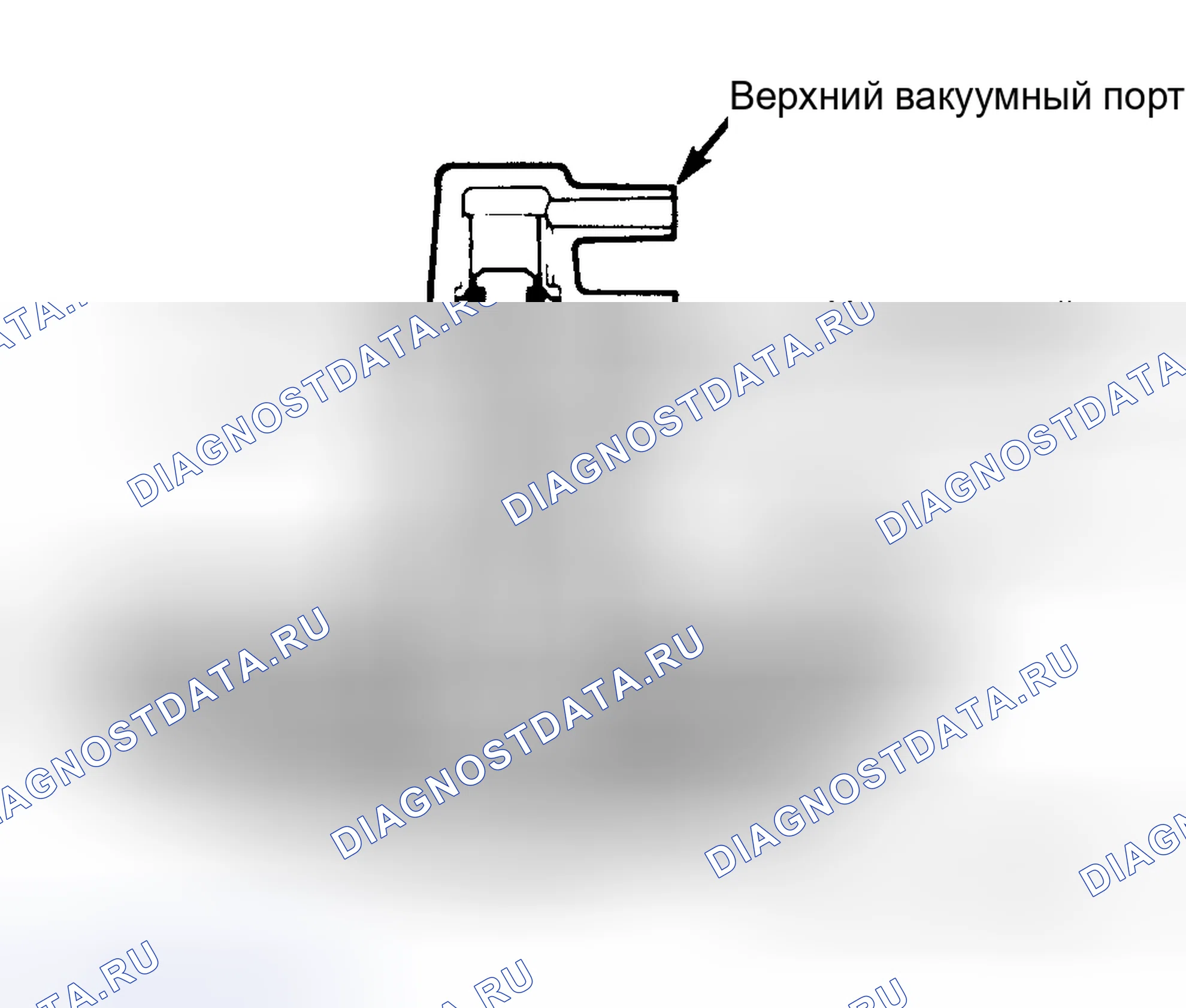 Рис. 40: PVS с 4 соединениями. Ford Bronco III