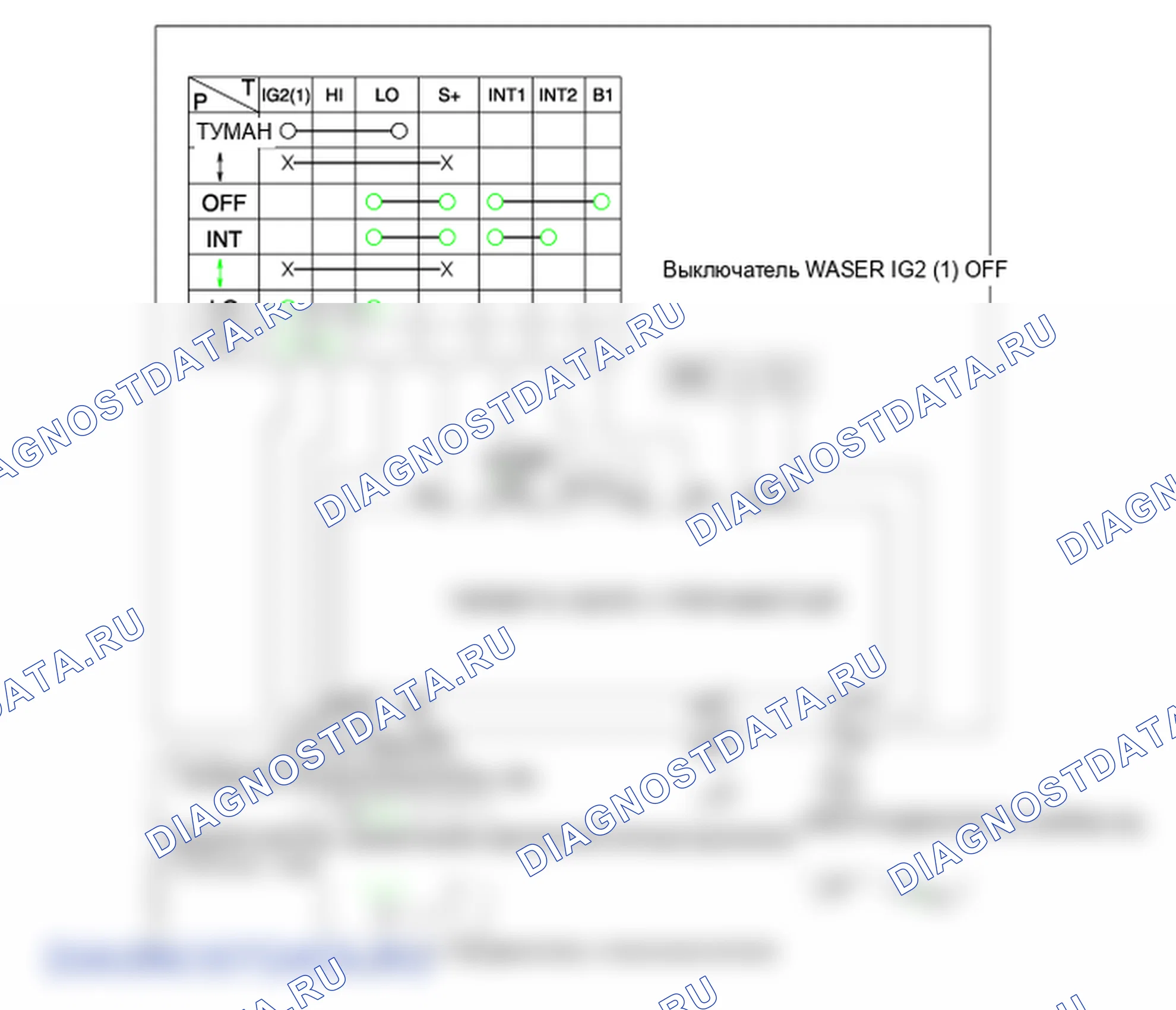 Компоненты и их расположение. Hyundai GRAND i10/Xcent BA