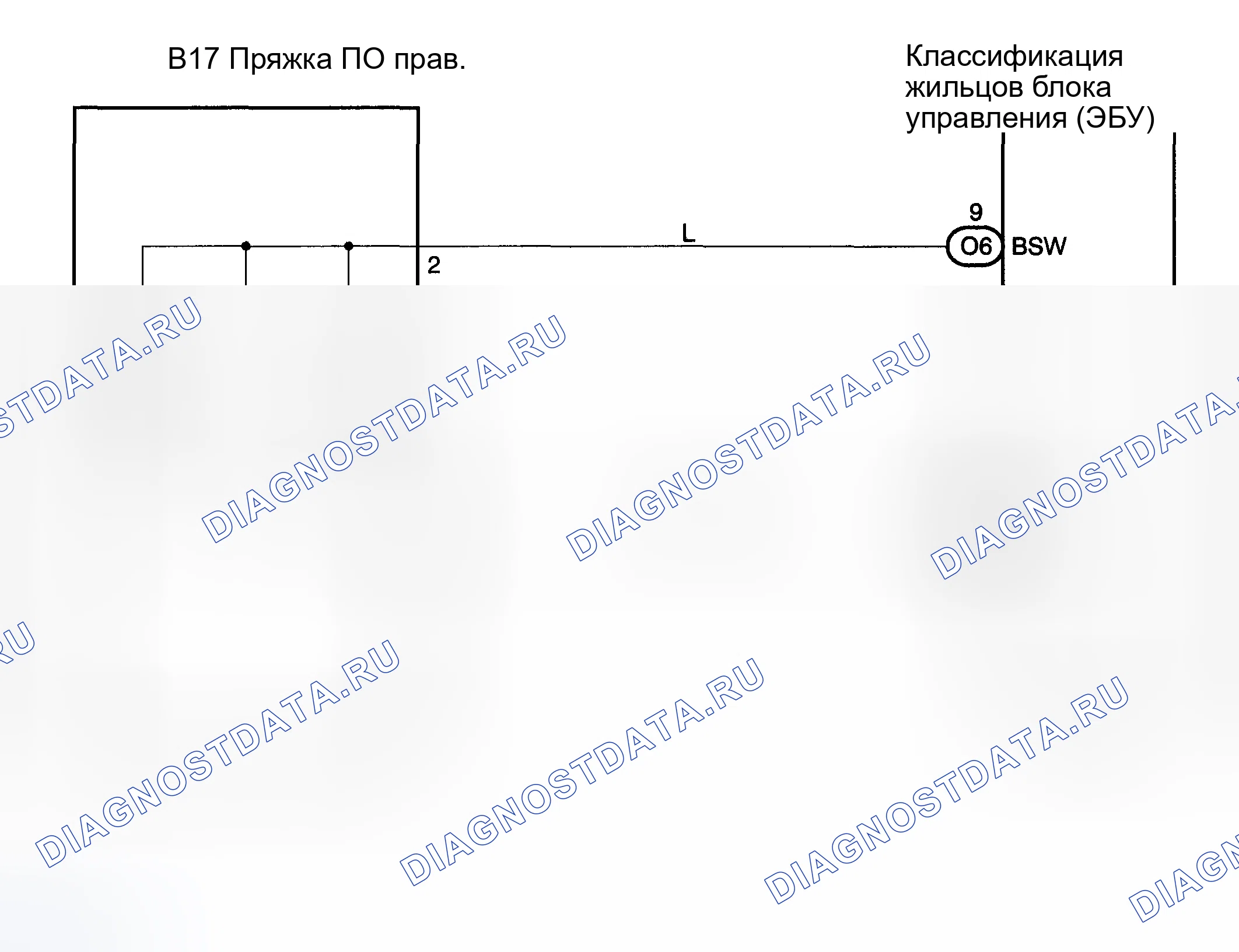 Рис. 121: электросхема. Toyota Highlander I рестайлинг
