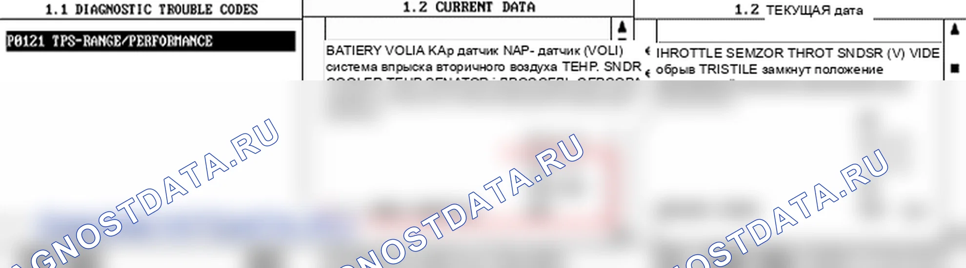 P0121: Проблема диапазона / производительности цепи датчика положения дроссельной заслонки. Hyundai Accent LC