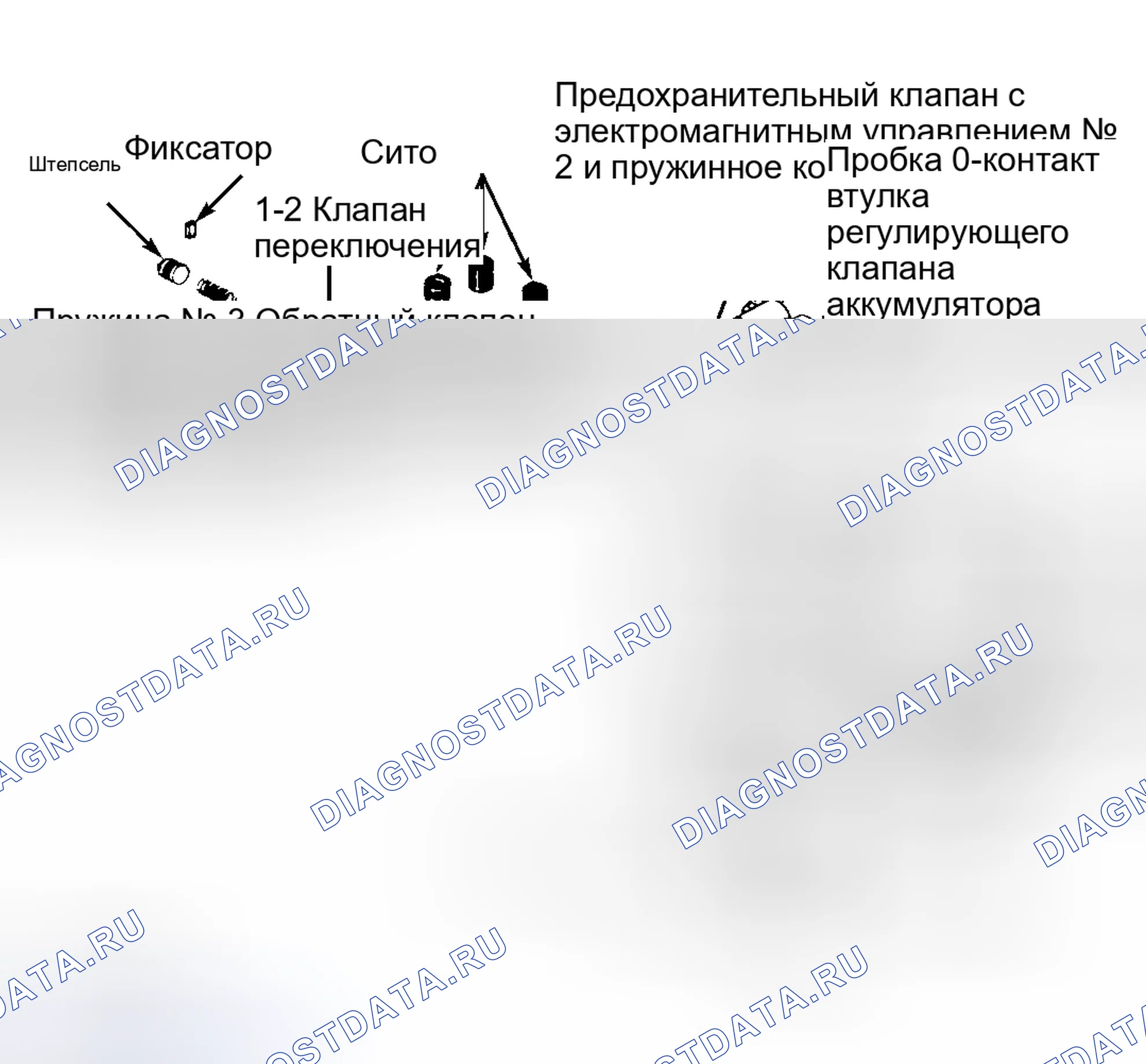 Рис. 14. Honda Accord XI