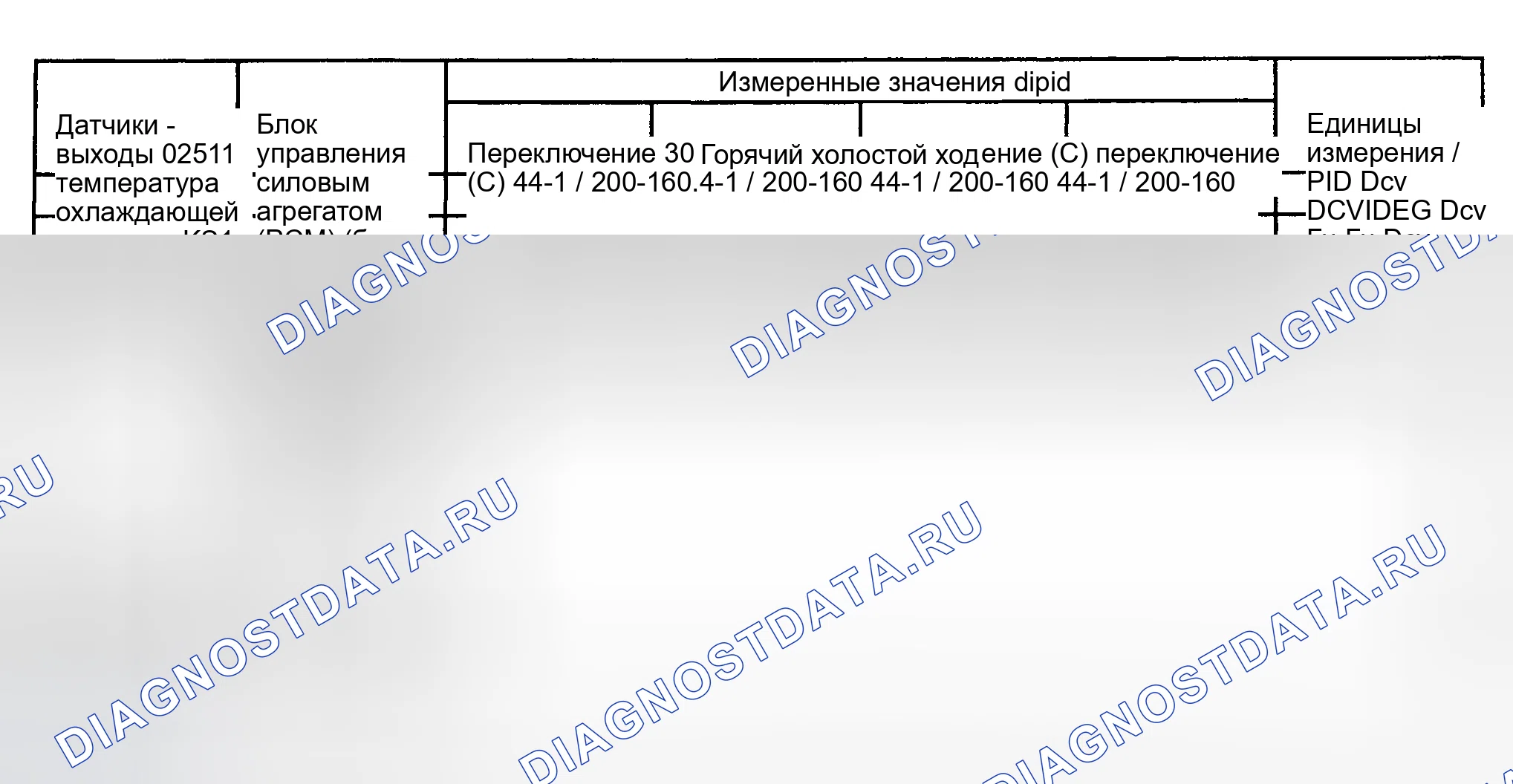 Рис. 12. Hyundai Nexo I