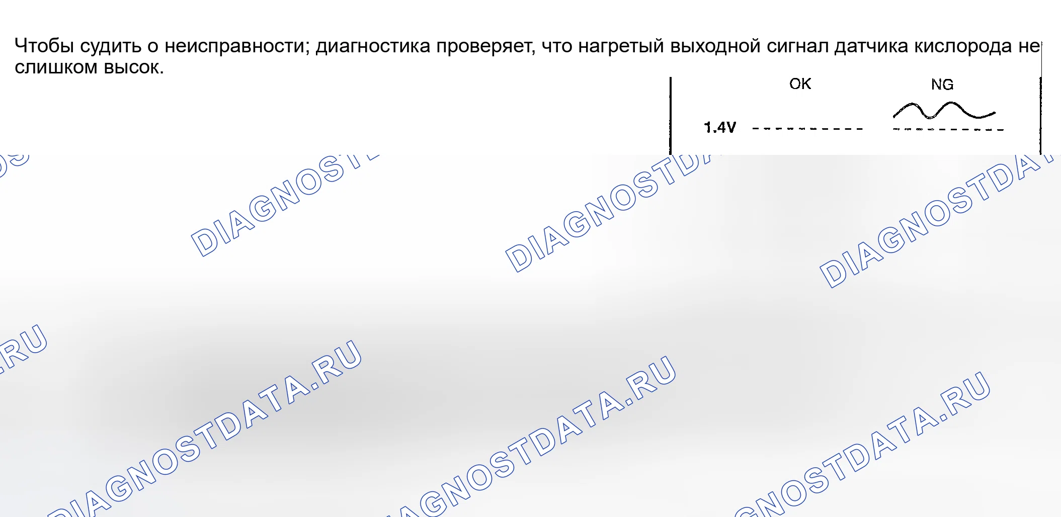 Рис. 658. Nissan Sentra B15