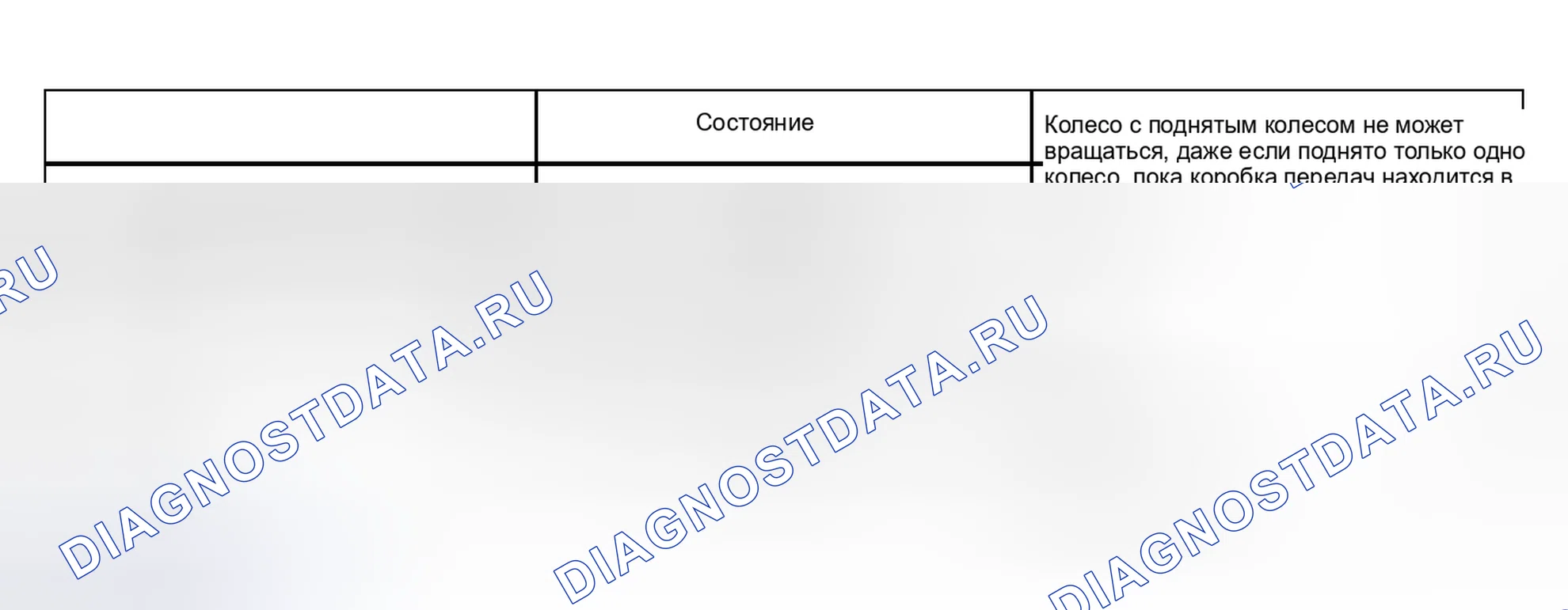 Рис. 30. Haval Xiaolong Max I