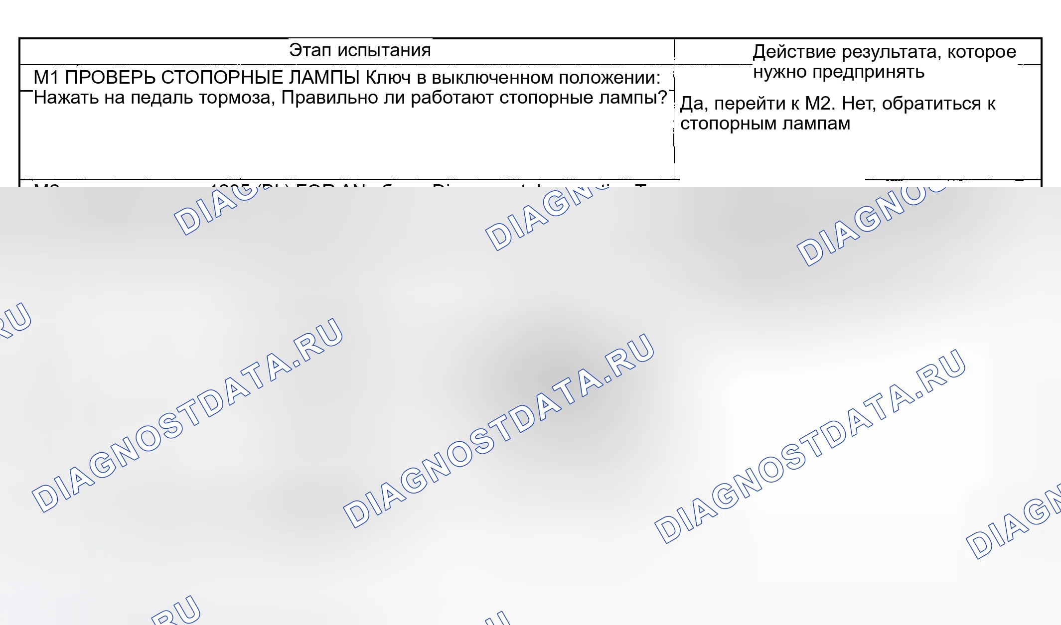 Рис. 129: Тестирование. Hyundai Nexo I