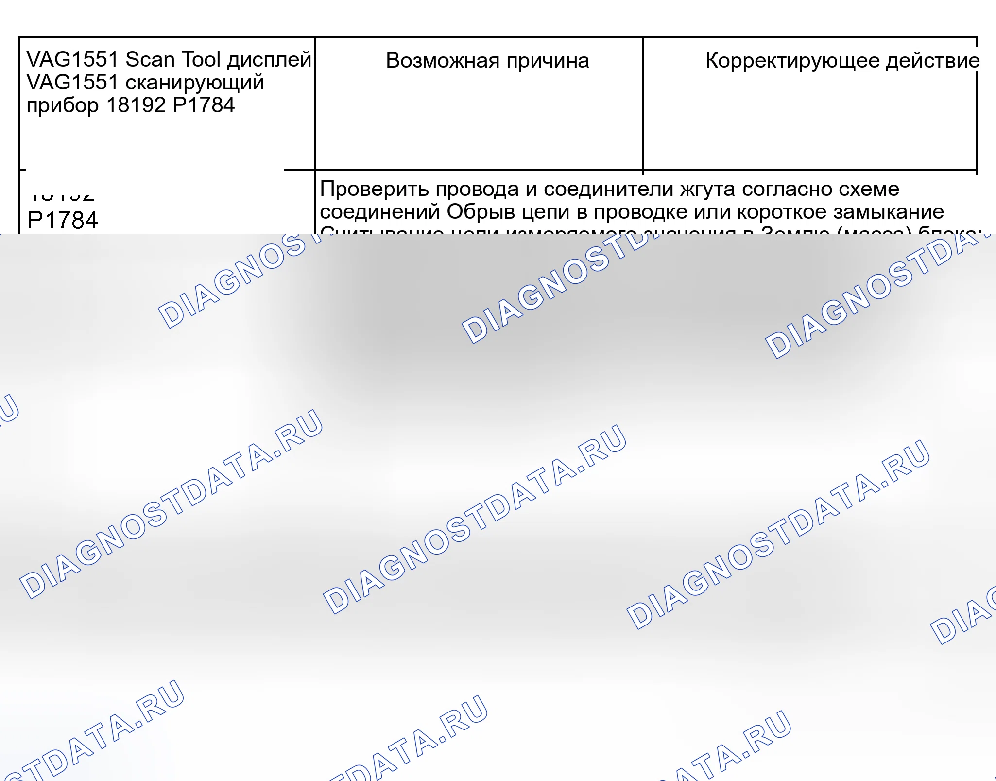 Рис. 937. Audi A6 C5 рестайлинг