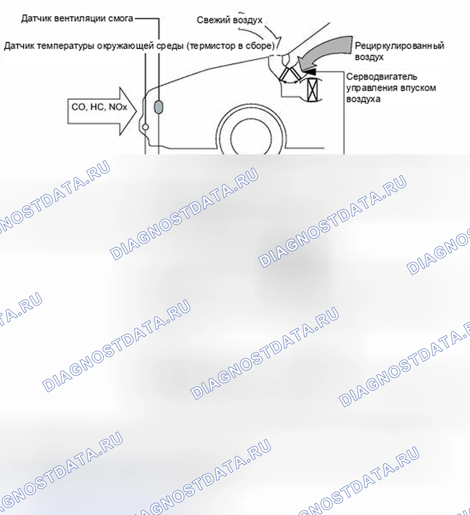 Рис. 20. Haval H3 I
