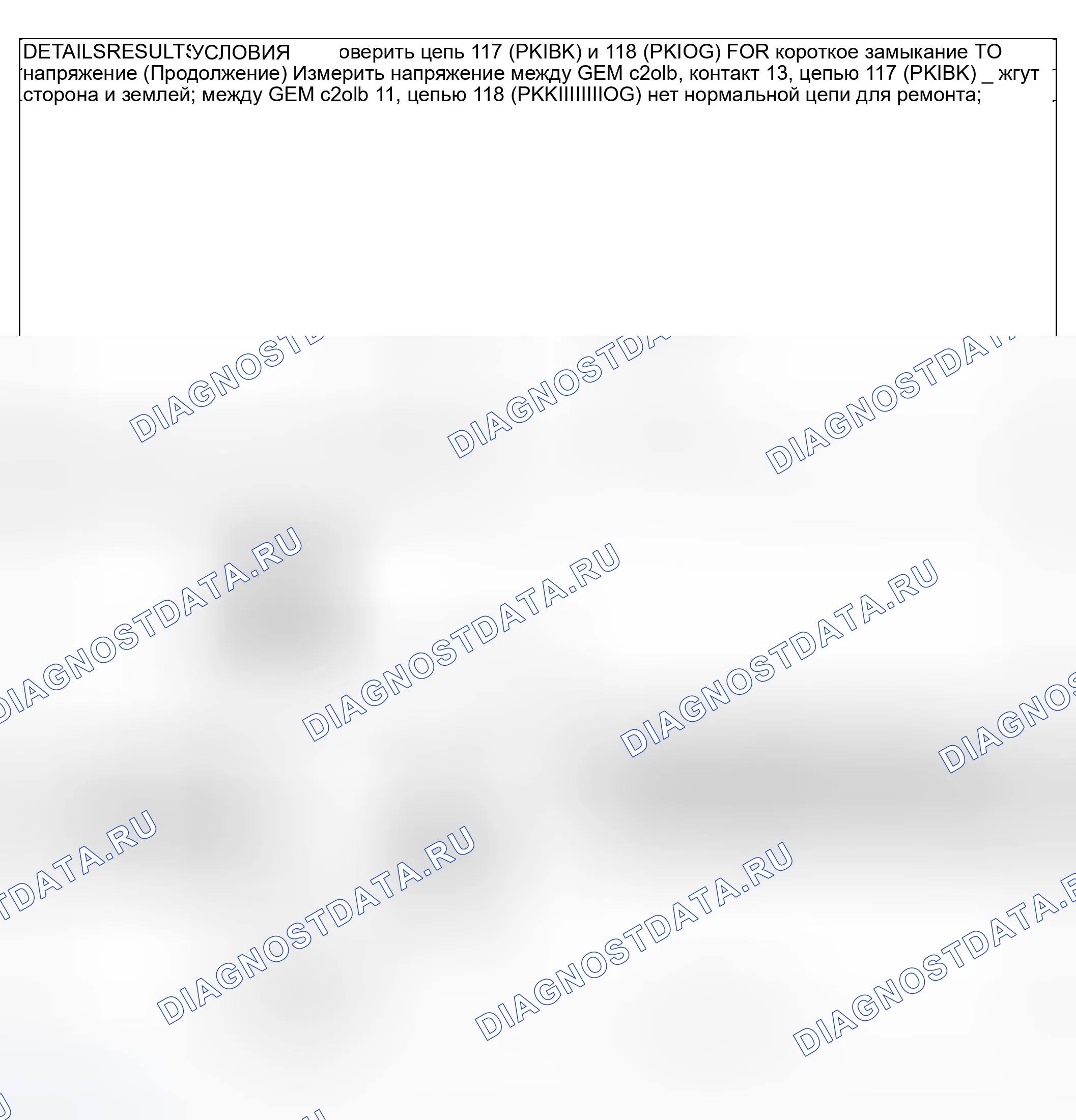 Рис. 3. Ford Escape I