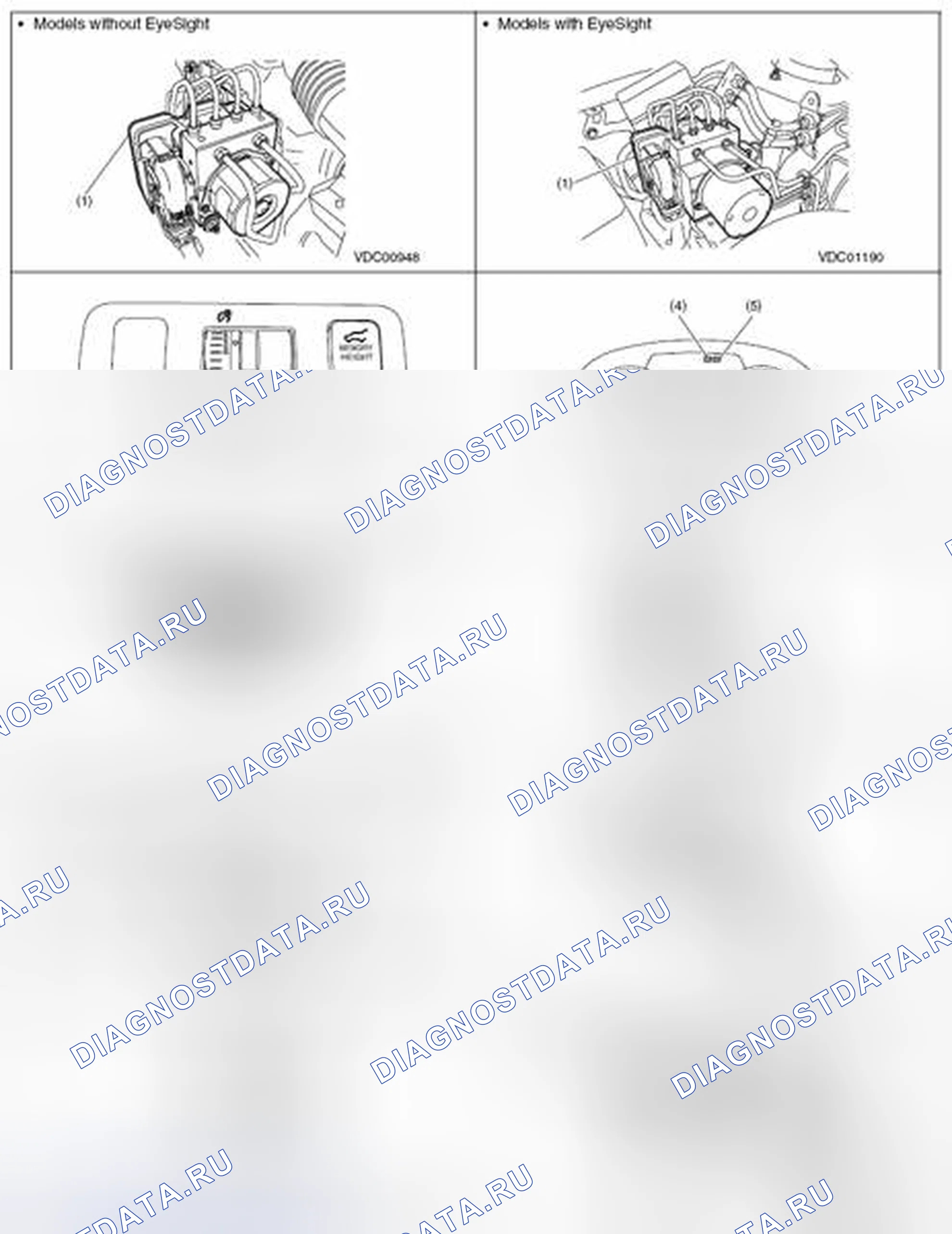 Рис. 94. Subaru Forester SJ