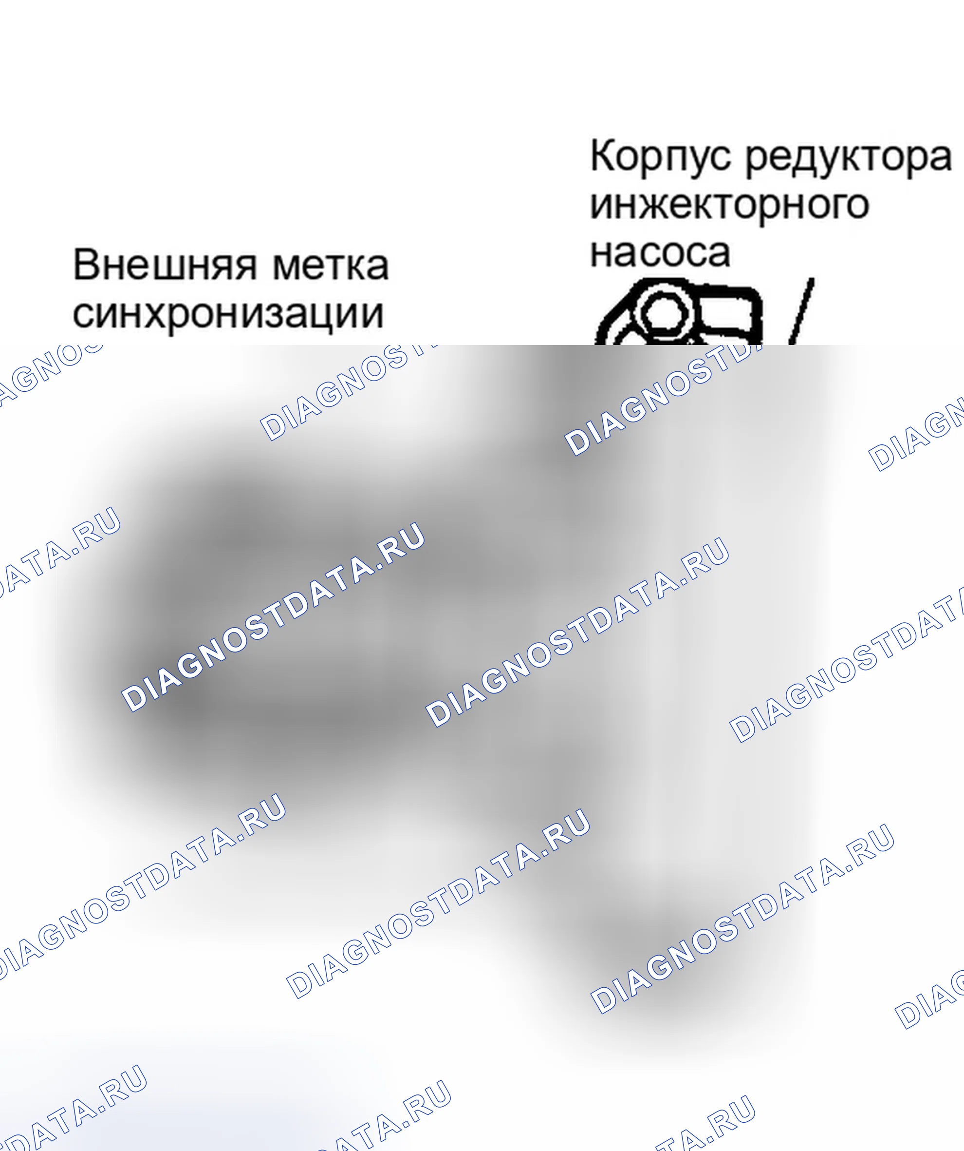 Рис. 5. Ford Explorer I