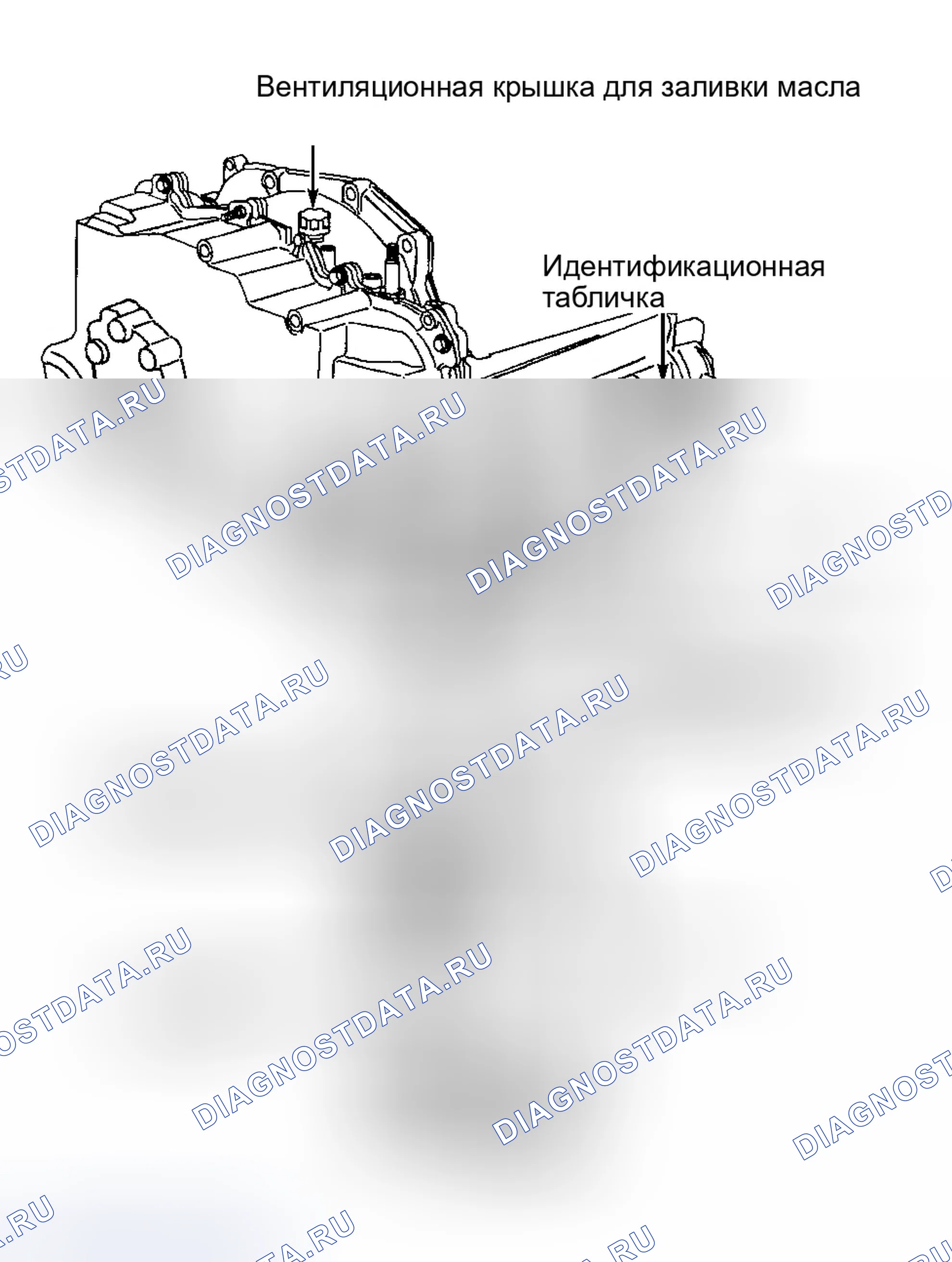 Рис. 1: ИДЕНТИФИКАЦИЯ. Daewoo Nubira II