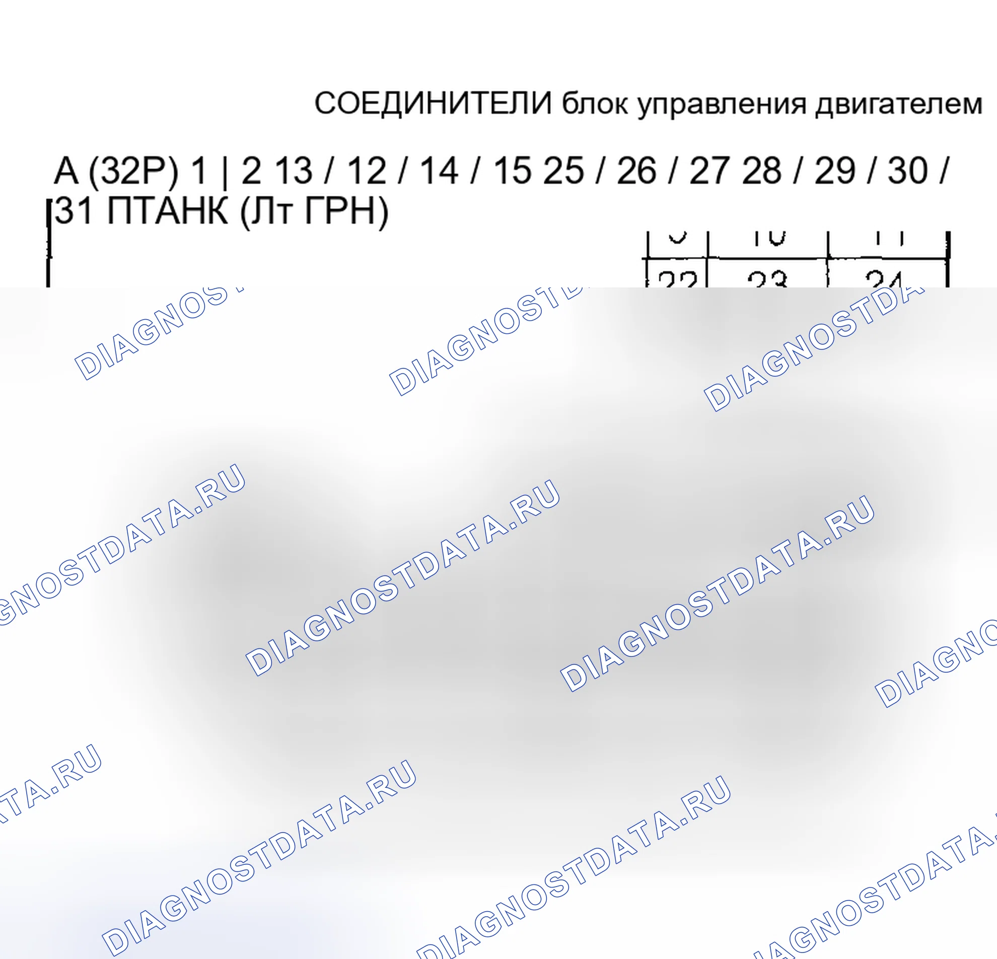 Рис. 122. Honda Insight I