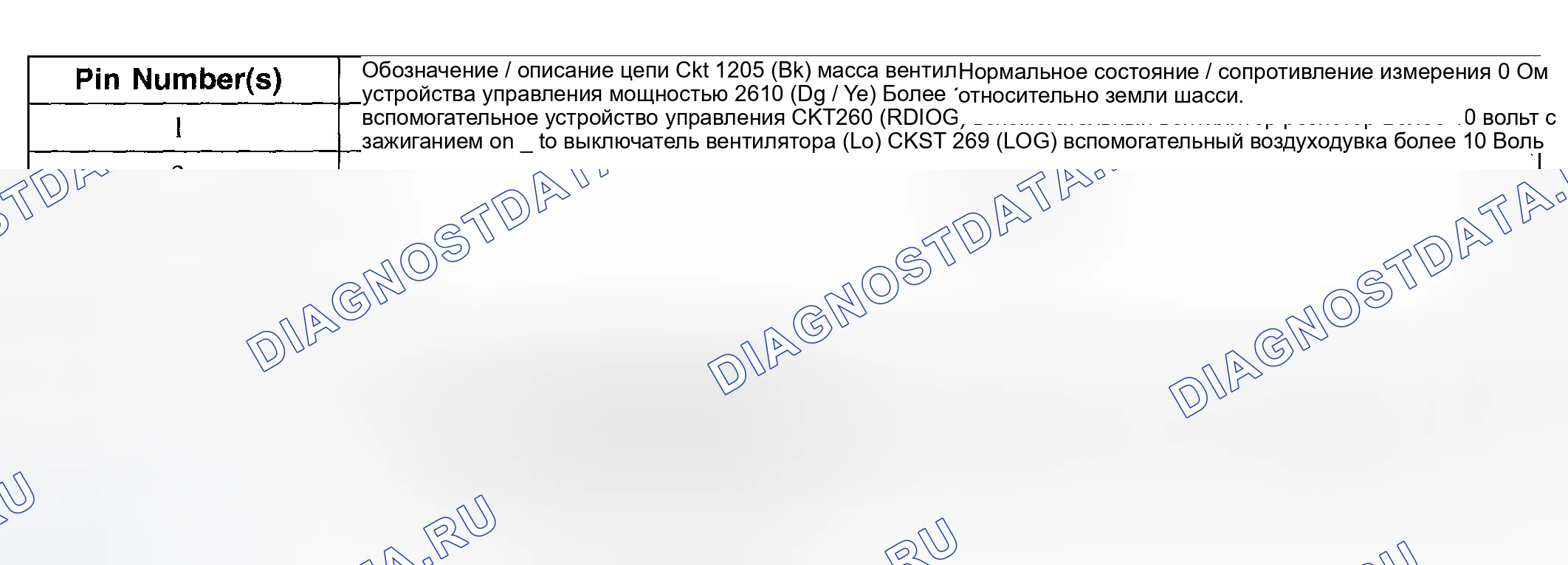 Рис. 54. Hyundai ix20 I рестайлинг