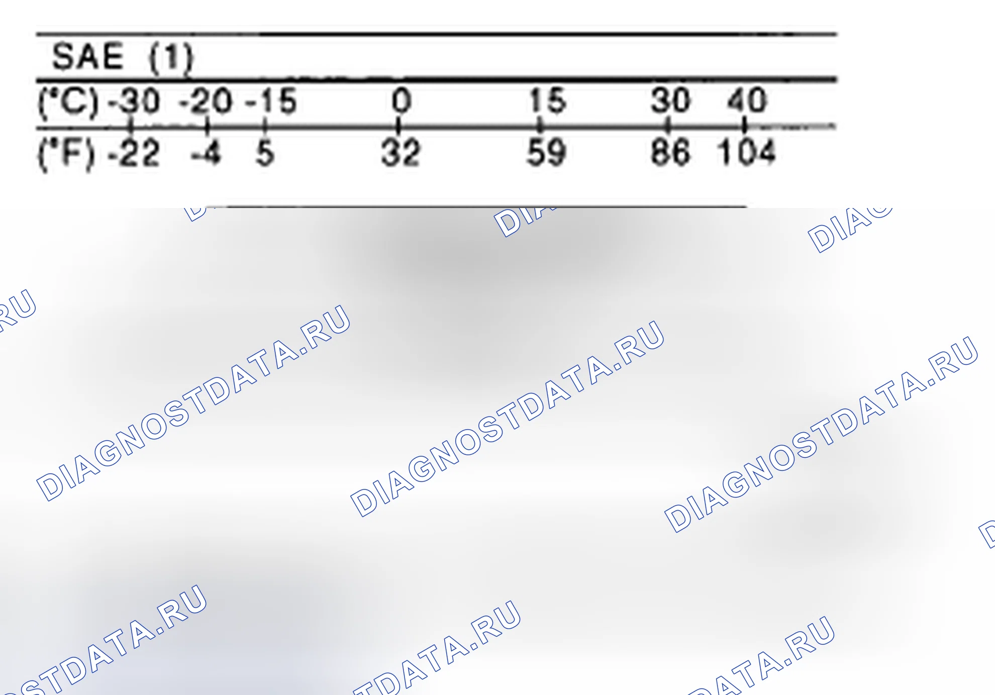 Рис. 106. Subaru Impreza WRX GD/GG рестайлинг 2