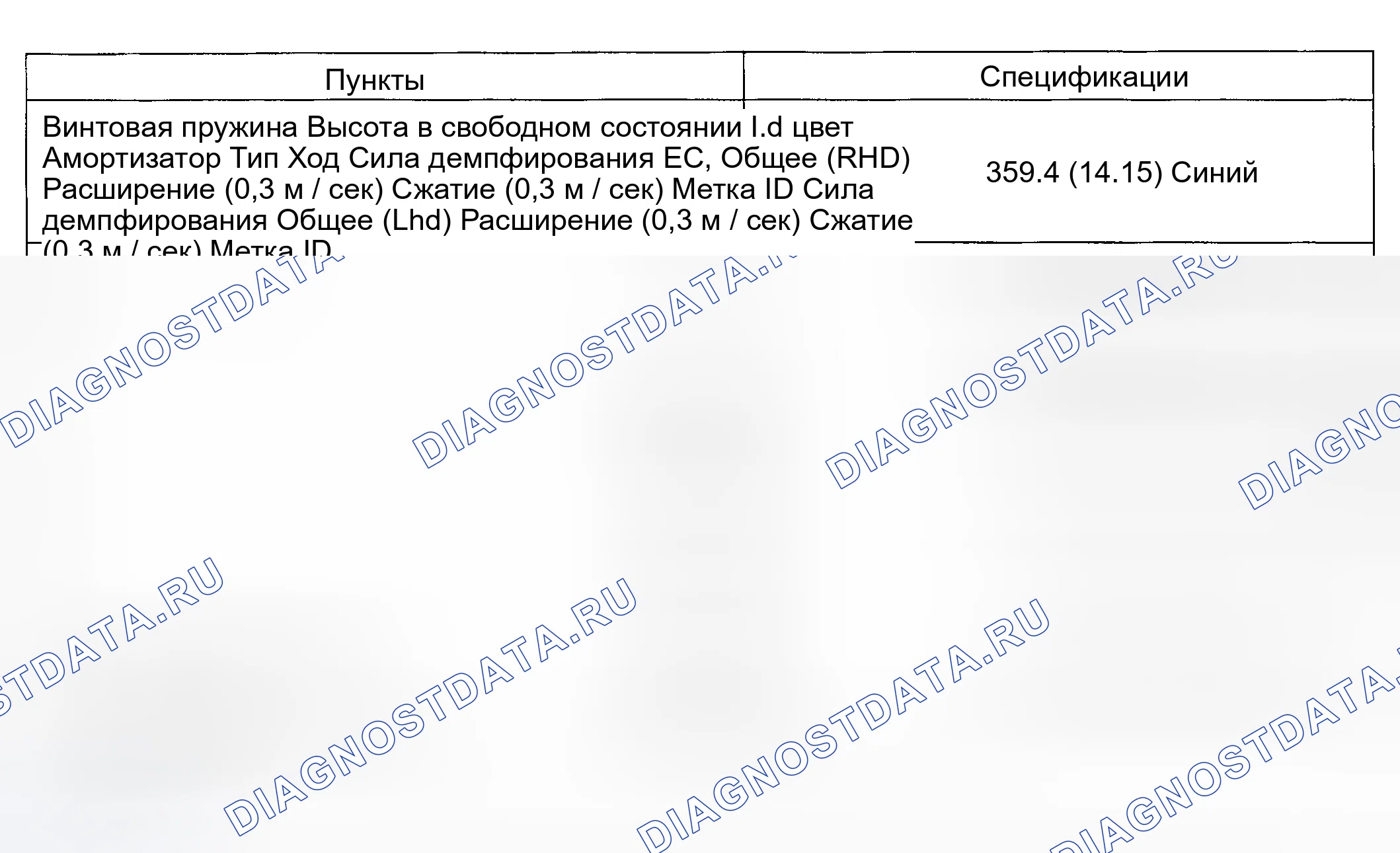 Рис. 1: СИСТЕМА ЗАДНЕЙ ПОДВЕСКИ. Kia Sorento I рестайлинг