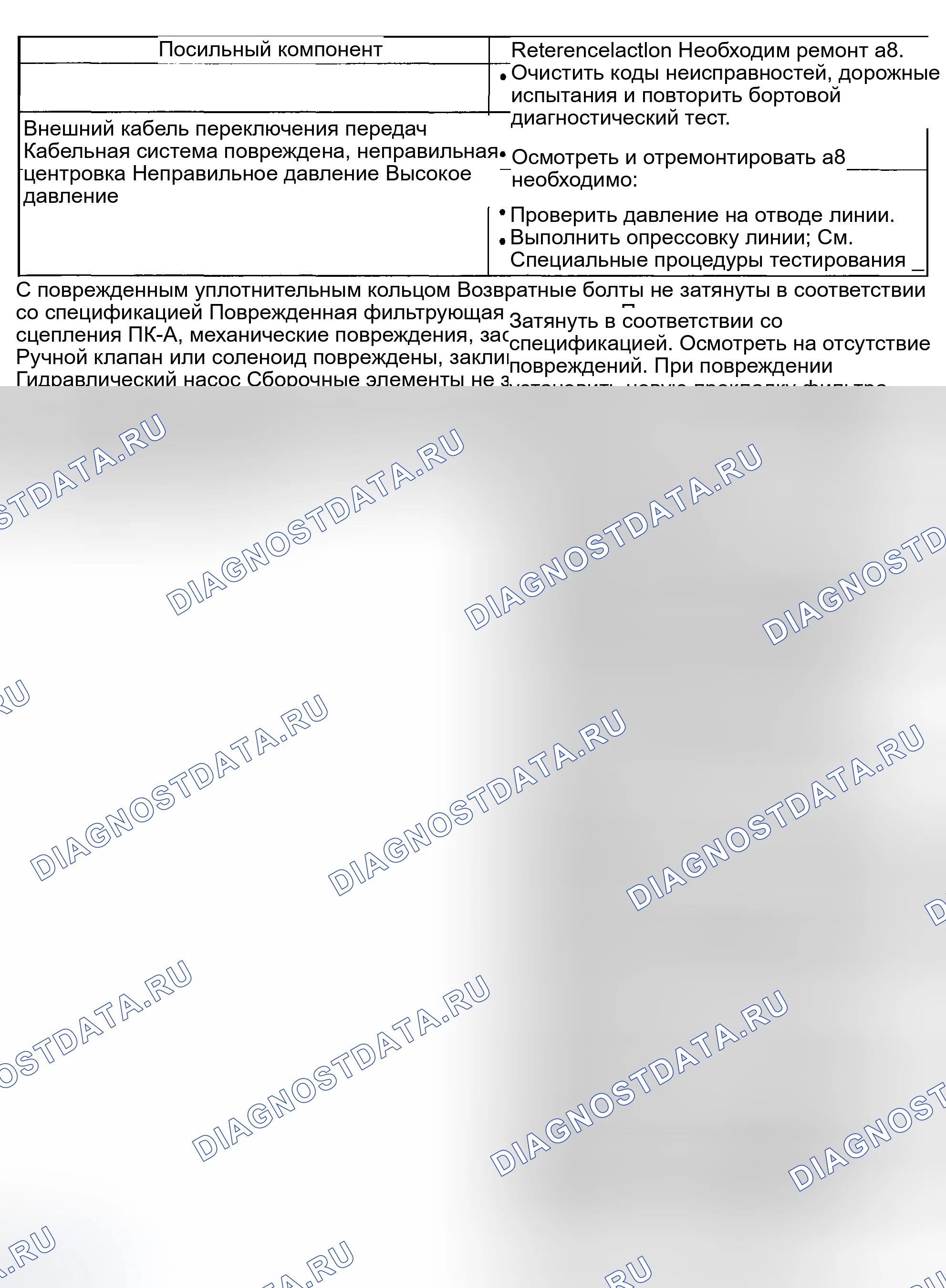 Рис. 2130. Ford Pickup F250 Super Duty I