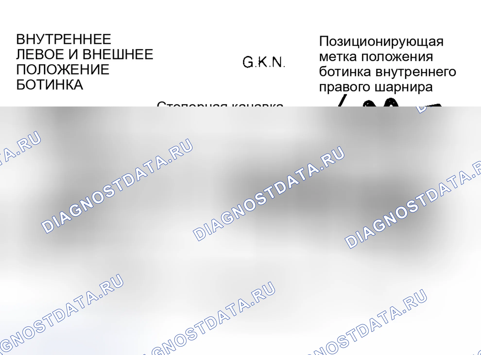 Рис. 8: УСТАНОВКА (A.C.I. и G.K.N.). Dodge Shadow I
