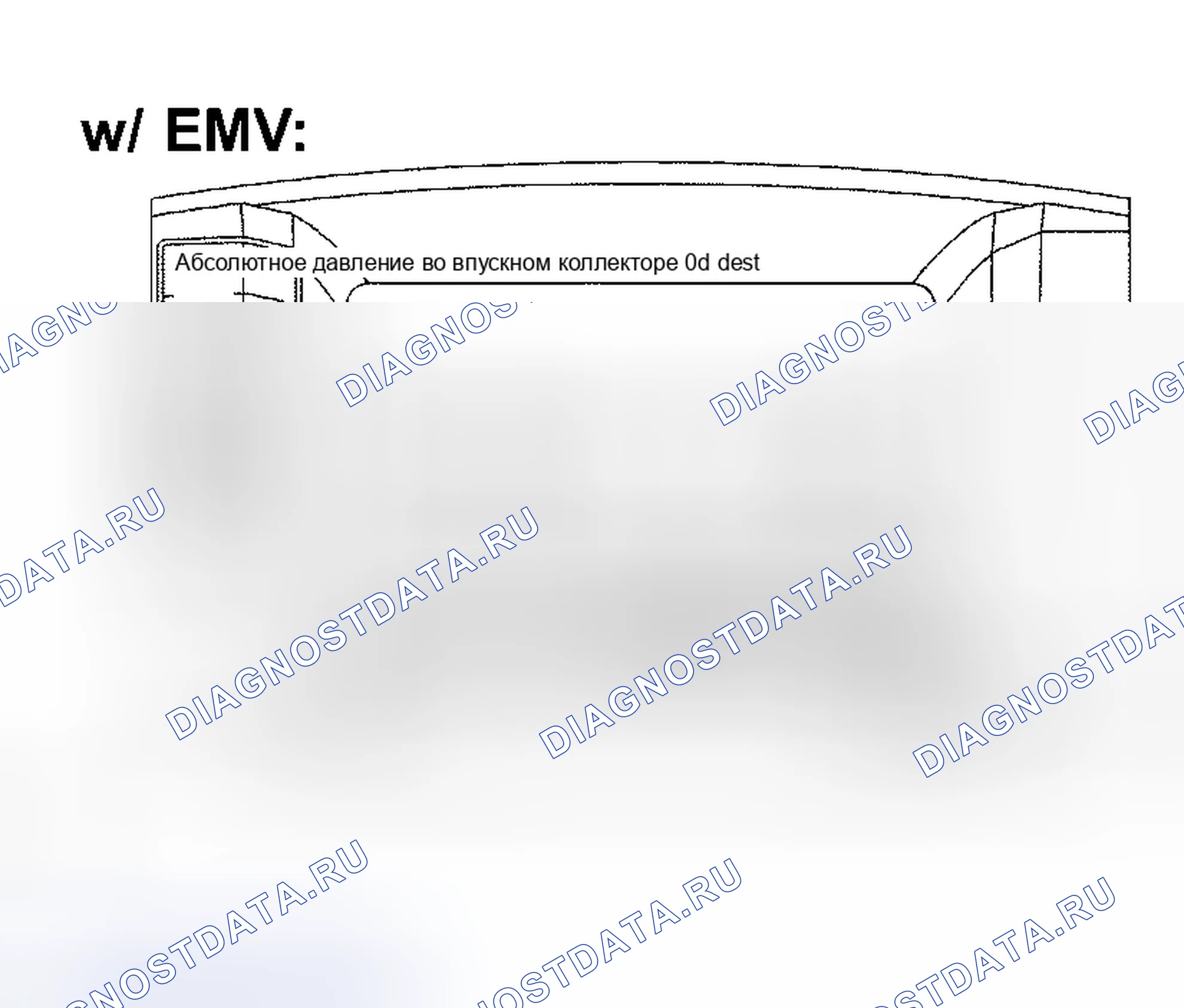 Рис. 6. Haval Xiaolong Max I