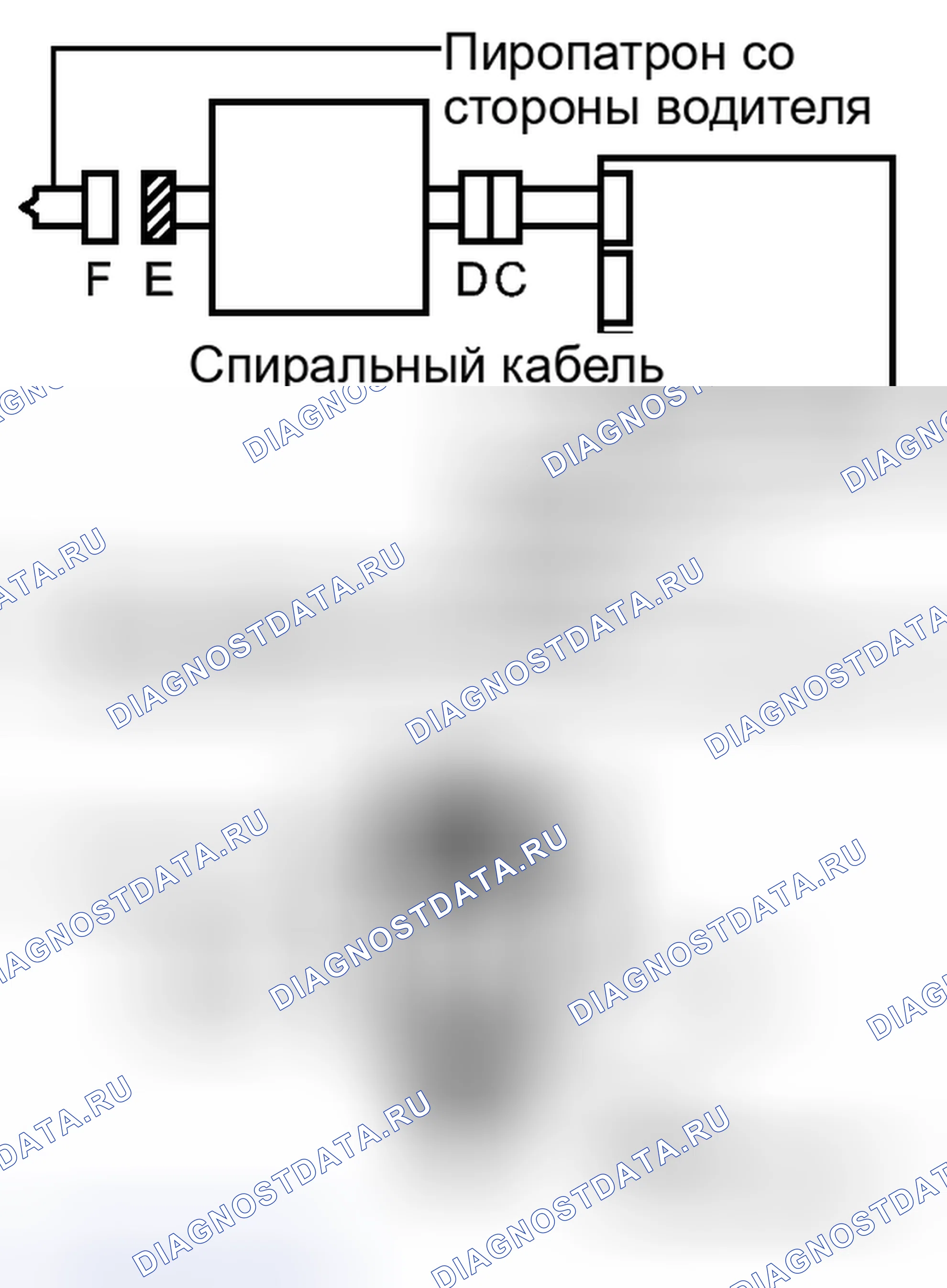 Рис. 237: ПОРЯДОК ВЫПОЛНЕНИЯ РАБОТ. Kia Soul I рестайлинг