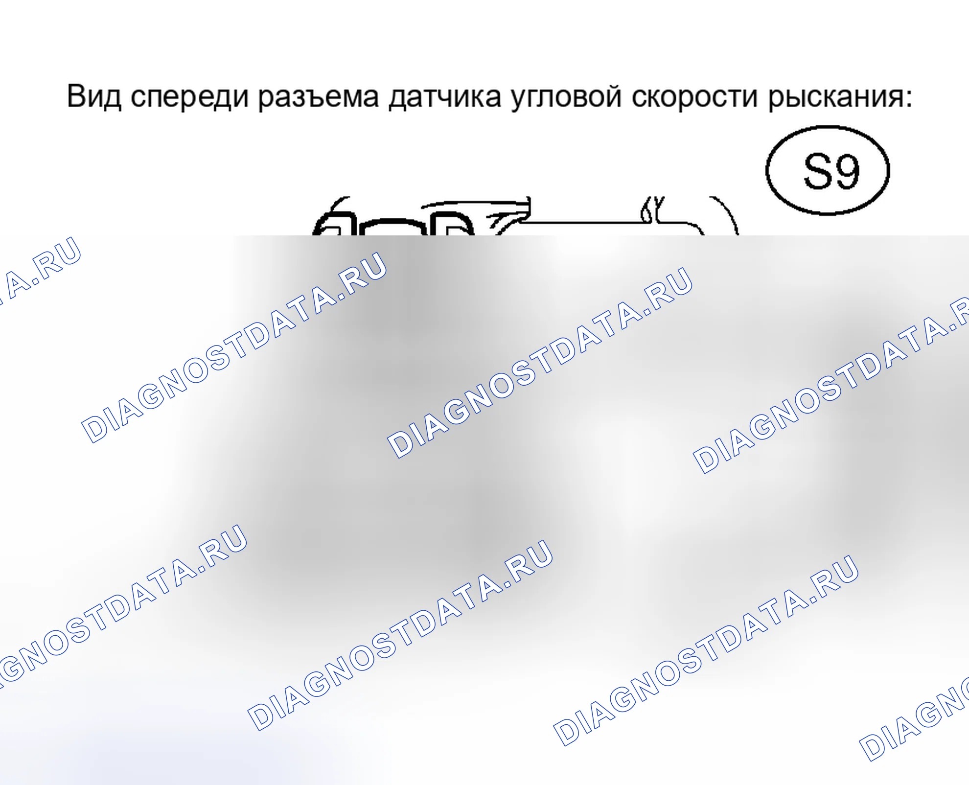 Рис. 52: ПРОЦЕДУРА КОНТРОЛЯ. Haval H5 I