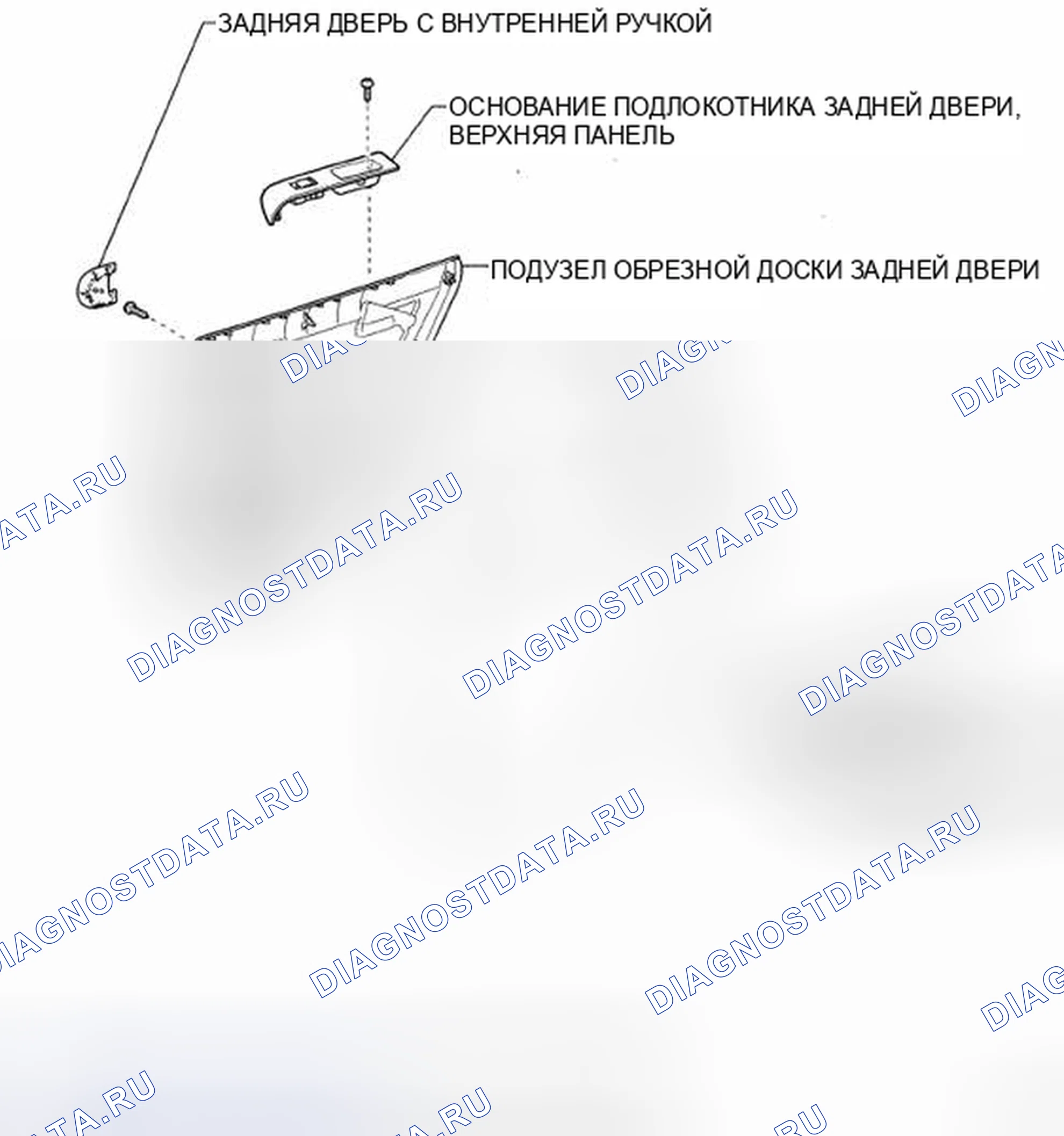 Рис. 244: КОМПОНЕНТЫ. Kia Soul II рестайлинг