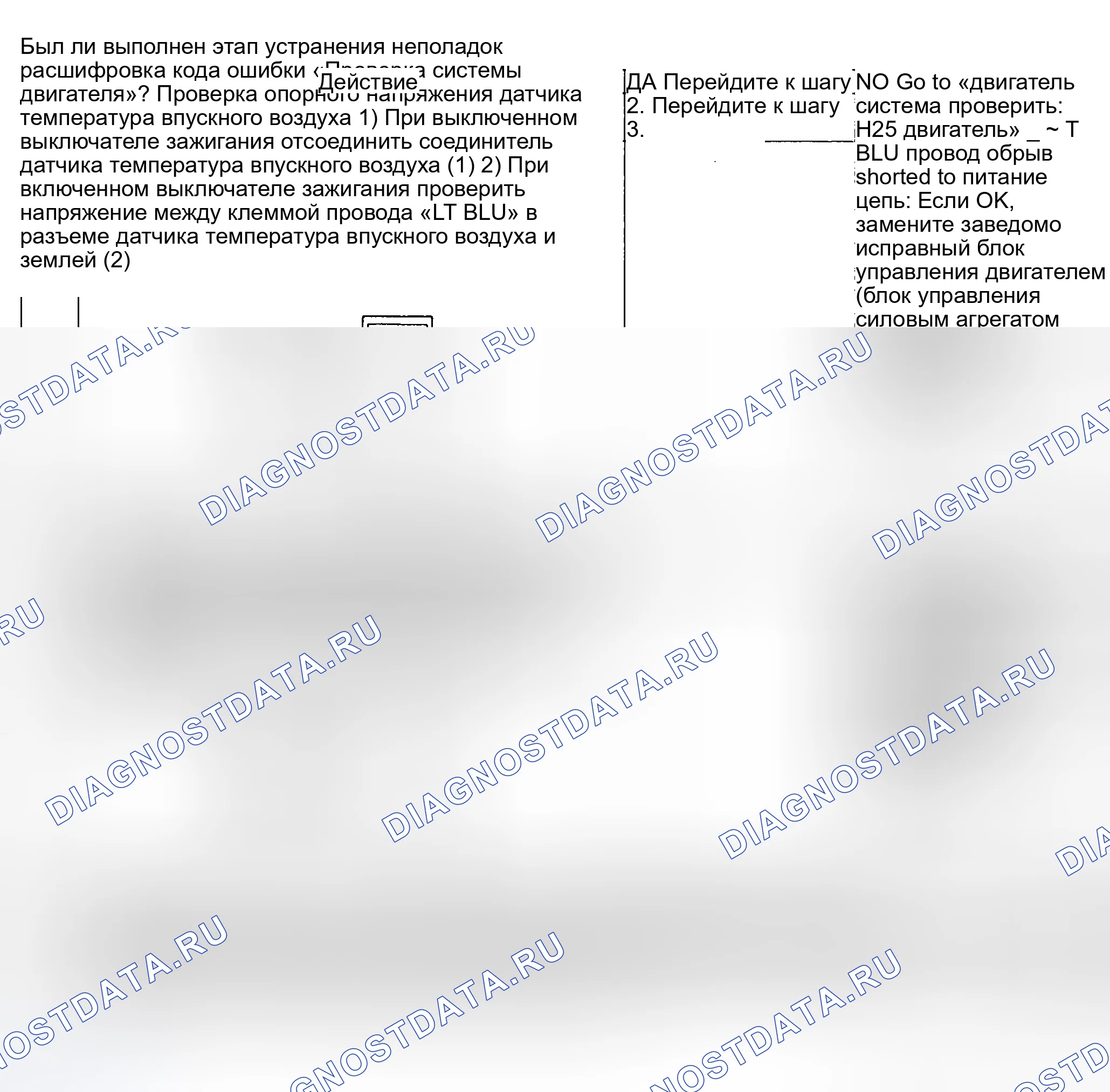 Рис. 115. Suzuki Grand Vitara I рестайлинг
