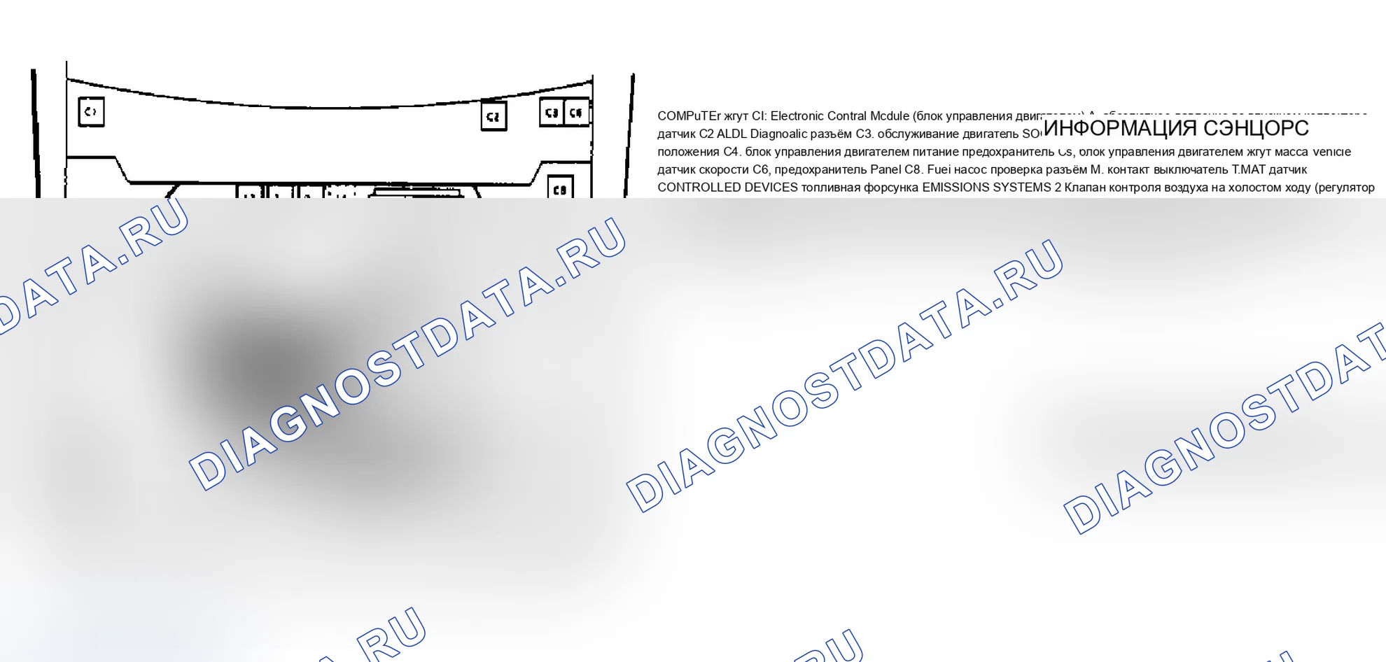Рис. 175. Buick Electra Park Avenue Ultra 