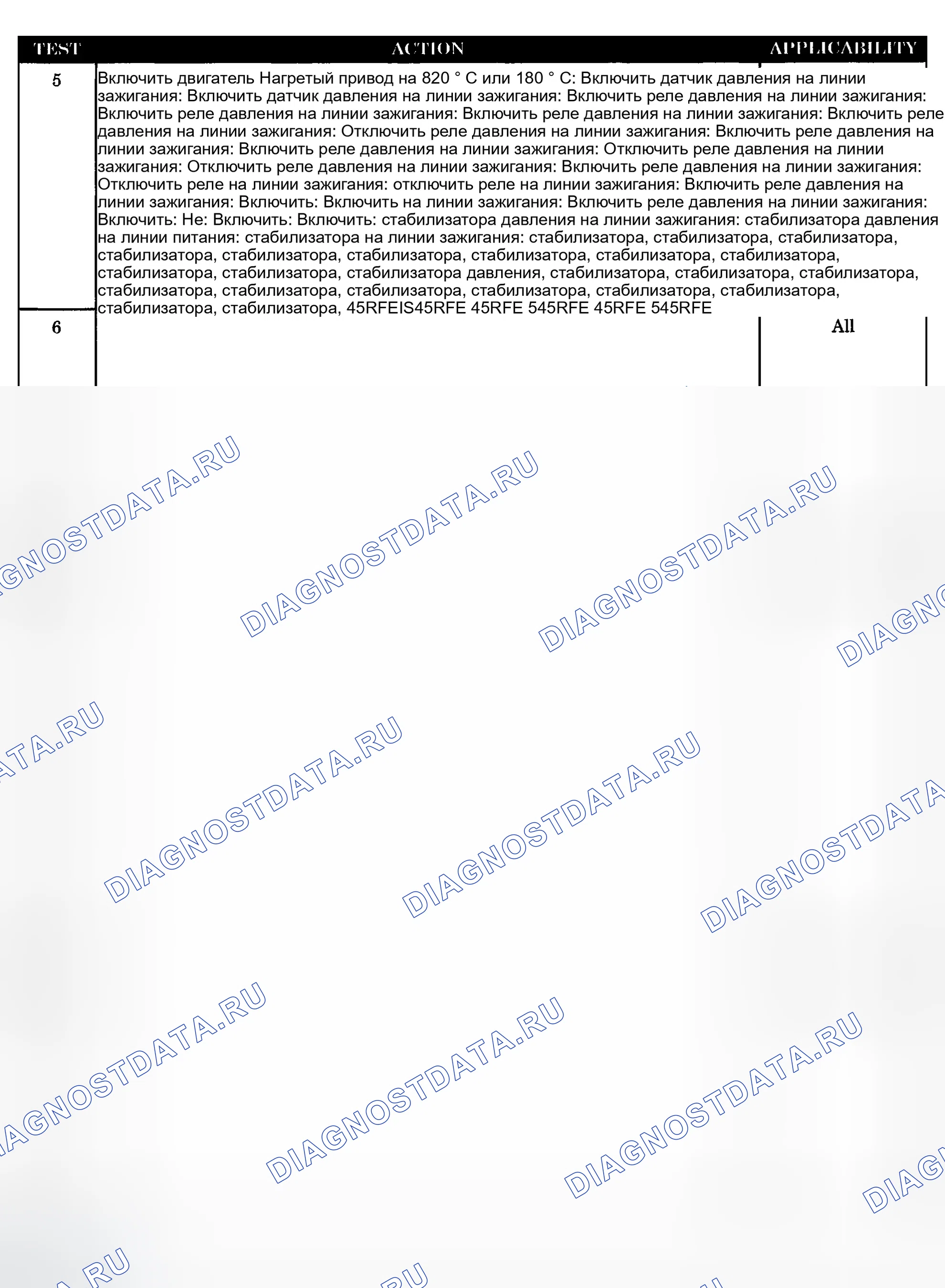Рис. 1224. Dodge Pickup R1500 