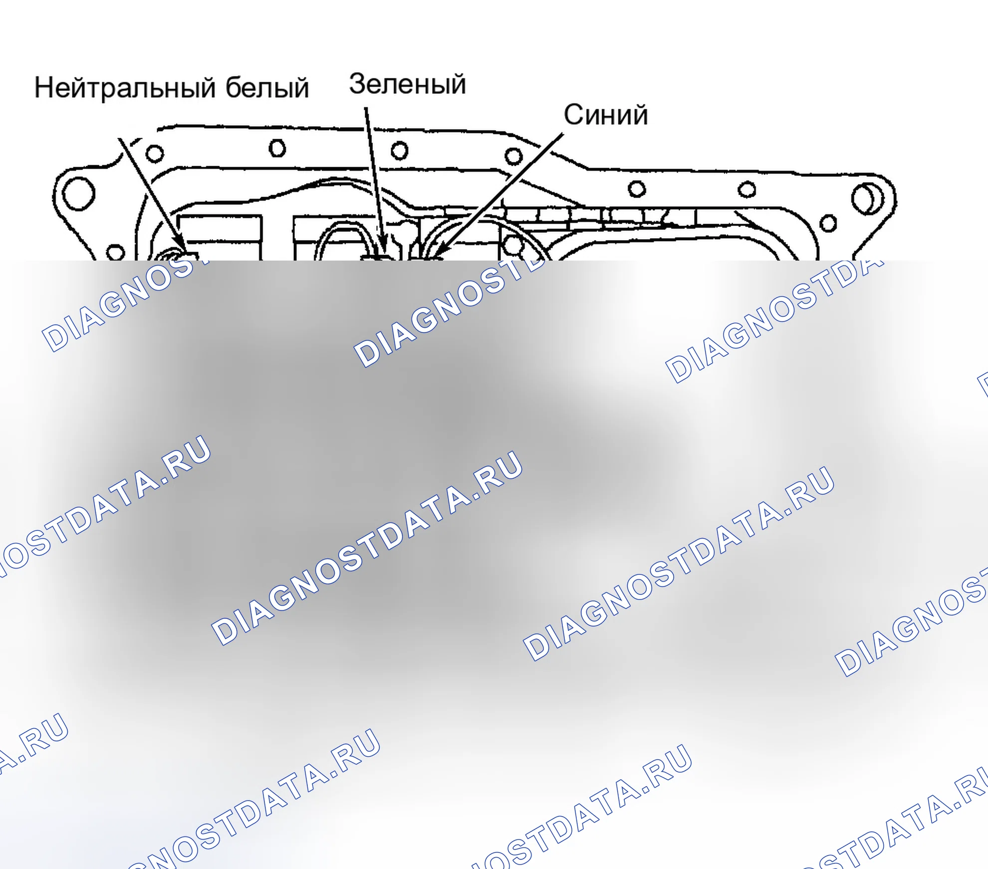 Рис. 9. Ford Focus I