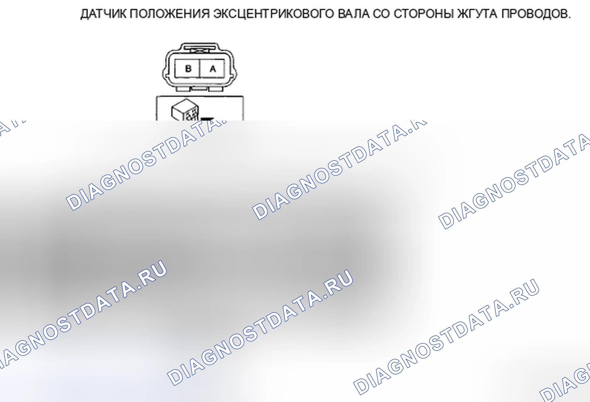 Рис. 41. Mazda RX-8 I рестайлинг