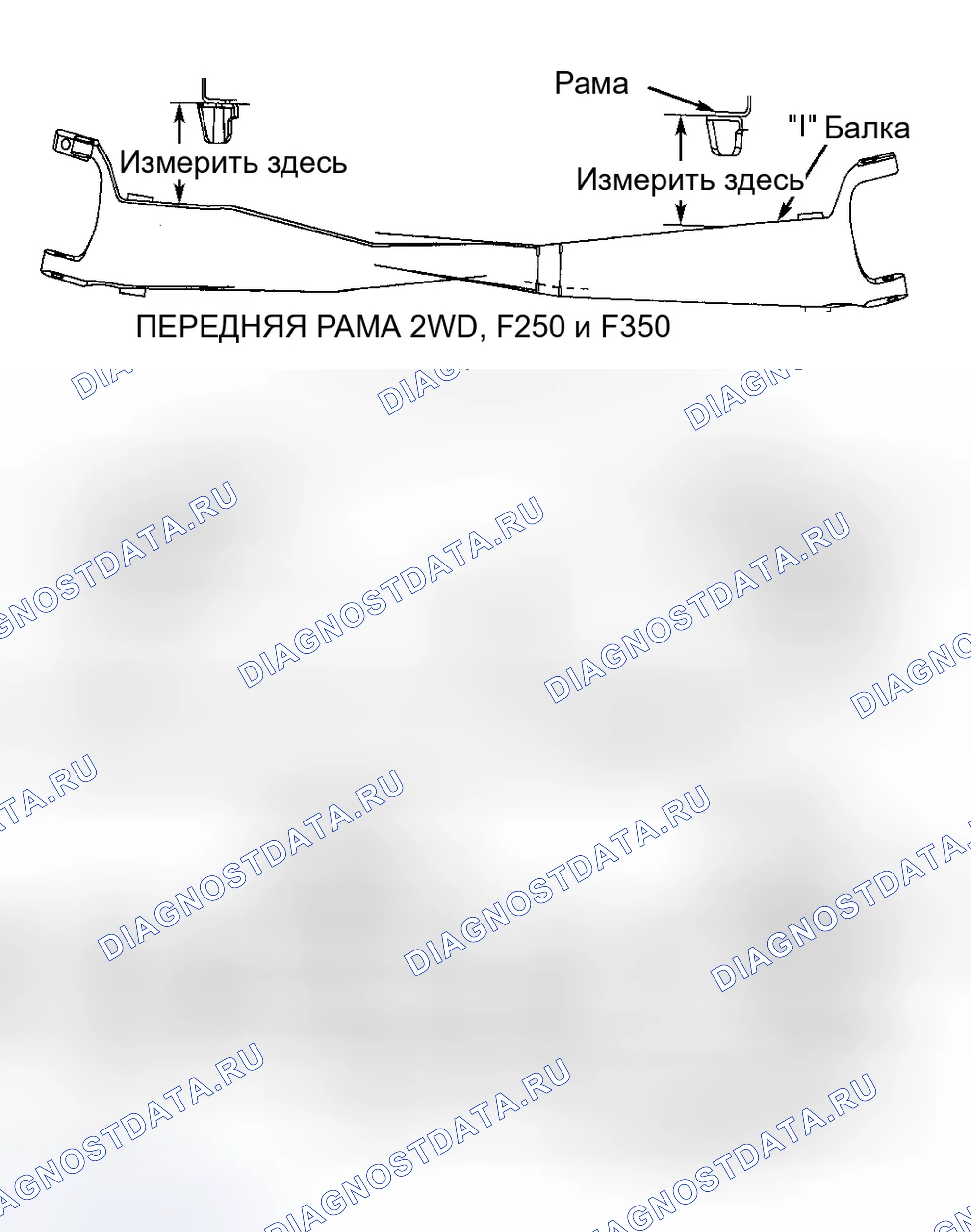 Рис. 29. Ford Explorer II