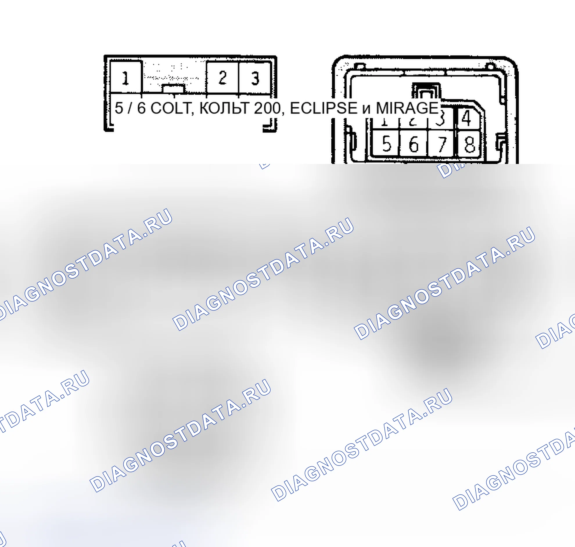 Рис. 9: Фургон/вагон. Mitsubishi Sigma I