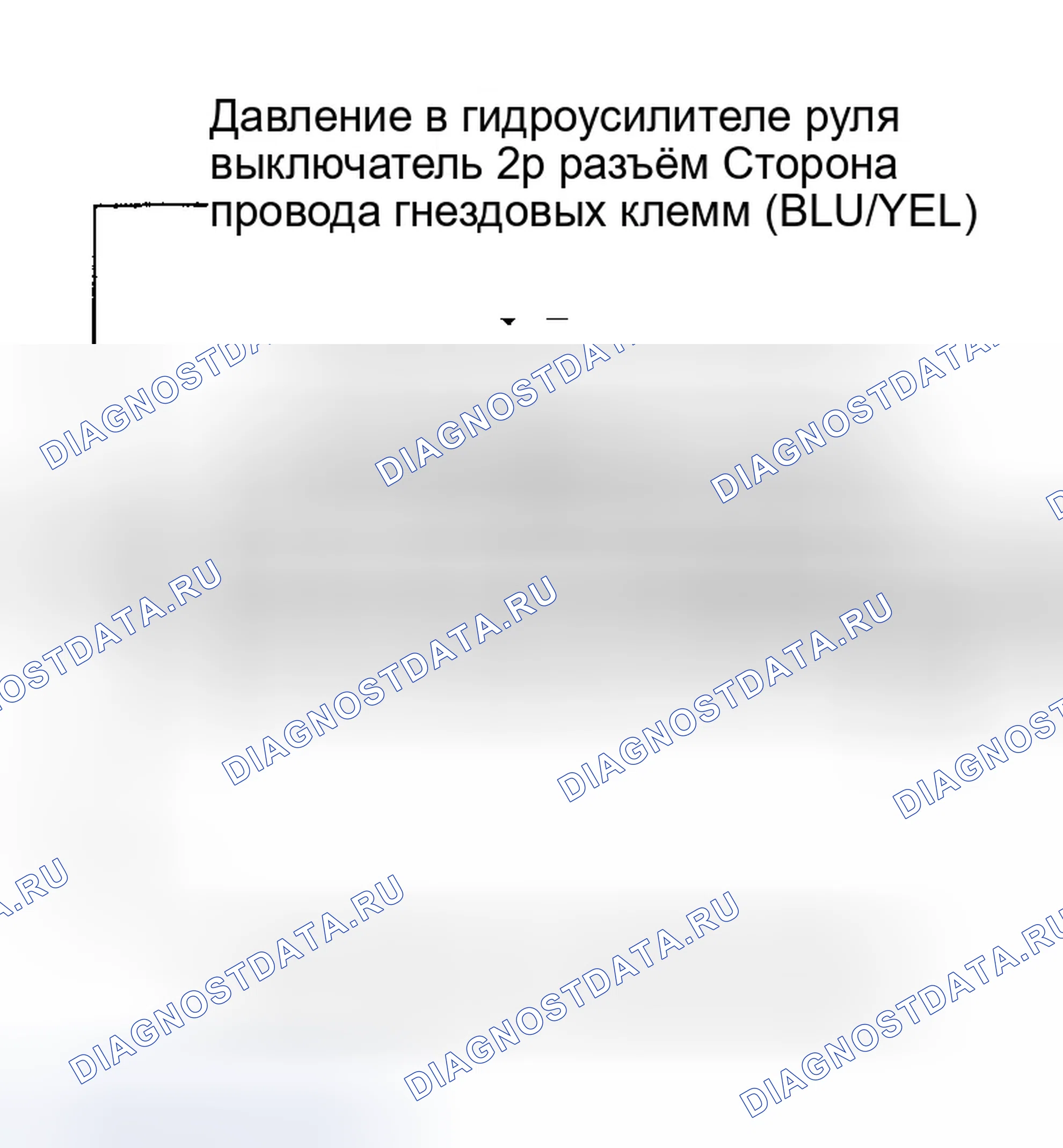 Рис. 71. Honda Ridgeline I