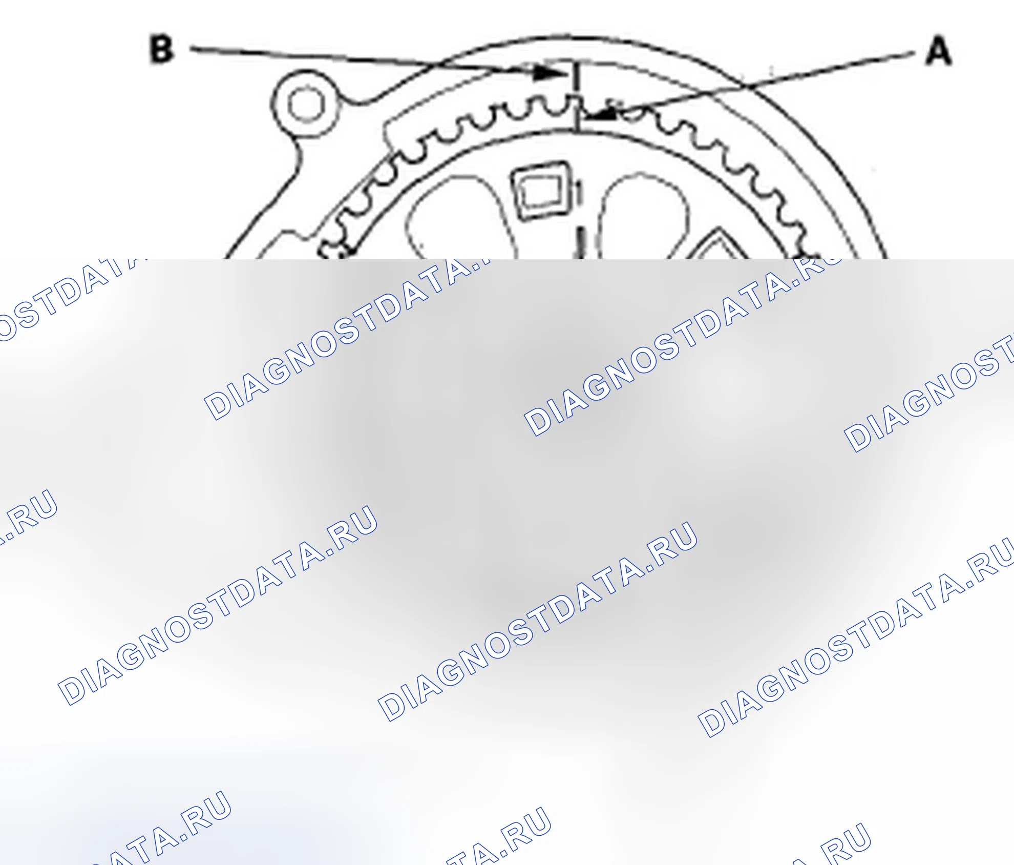 Рис. 335. Honda Odyssey IV