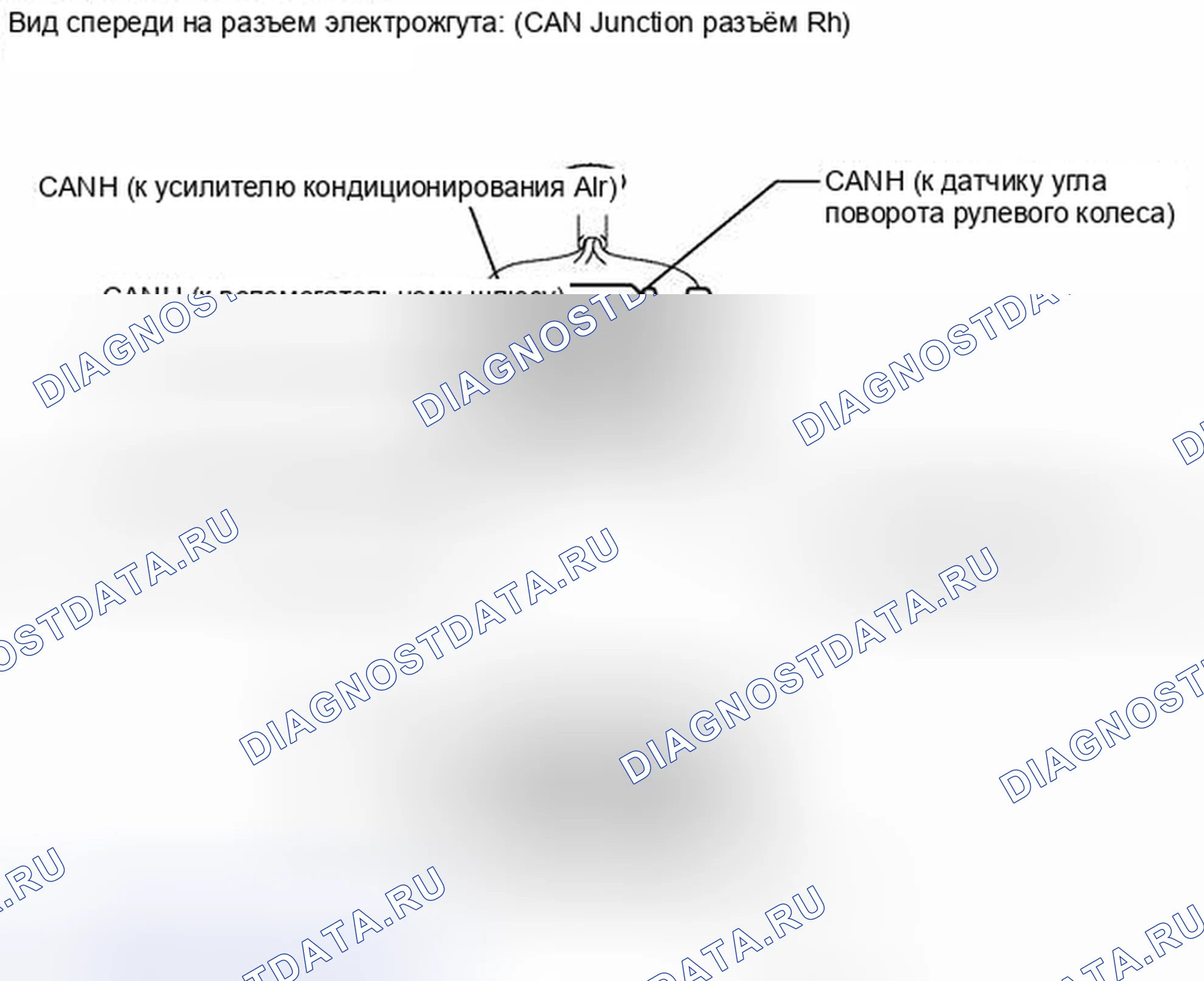 Рис. 149. Toyota Highlander II рестайлинг