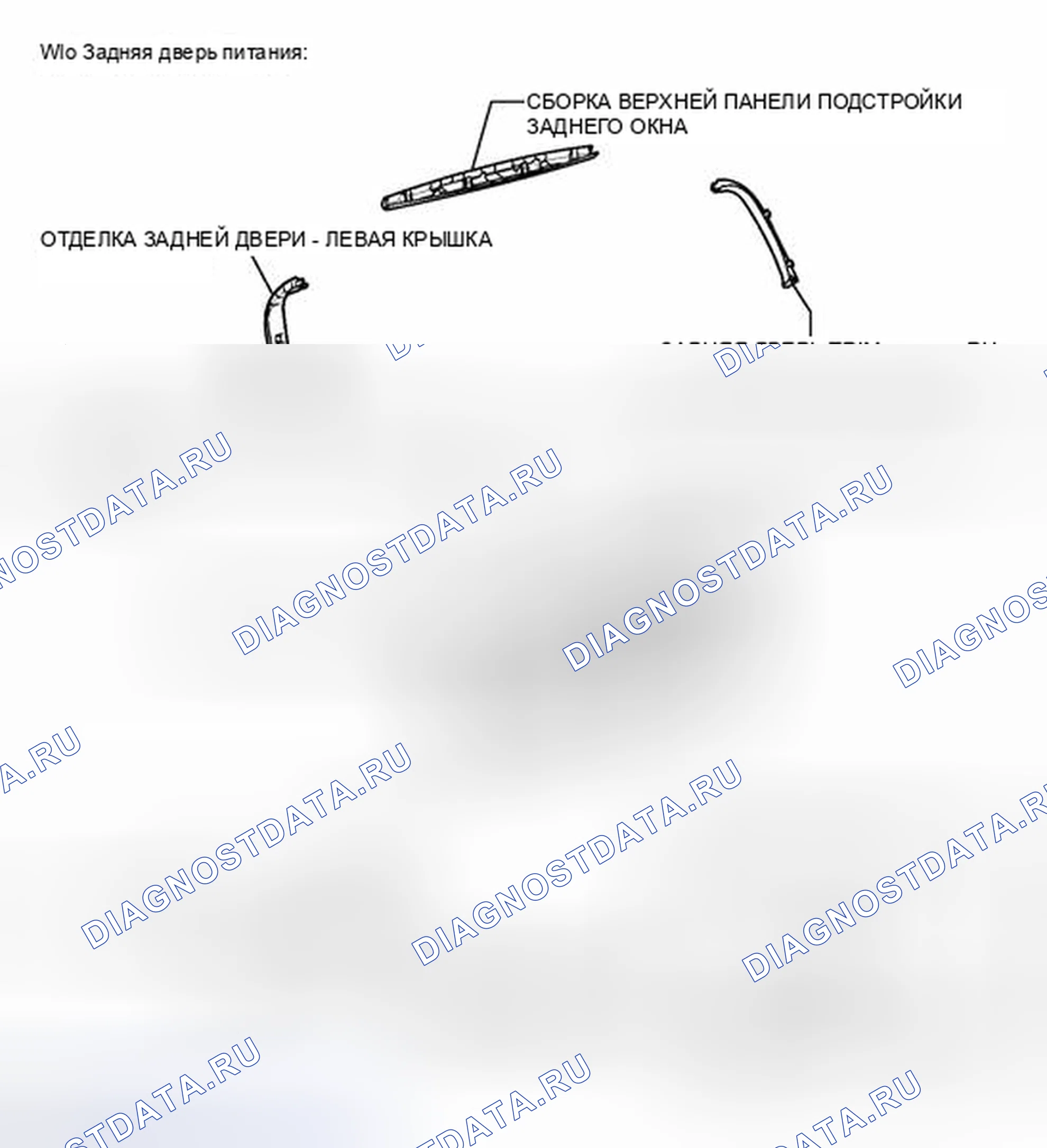 Рис. 48: ИЛЛЮСТРАЦИЯ. Toyota Highlander II рестайлинг