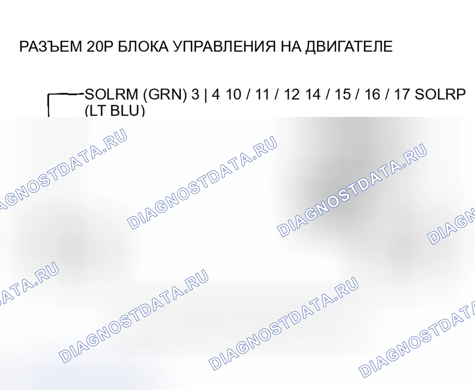 Рис. 575: расшифровка кода ошибки P0A14: неисправность цепи привода передней опоры двигателя; расшифровка кода ошибки P0AB6: привод задней опоры двигателя Ci. Honda Accord VII рестайлинг