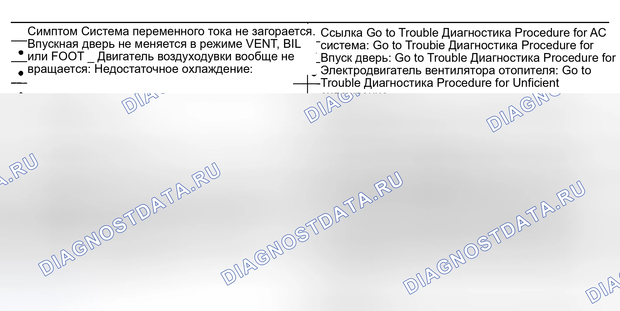 Рис. 81: ТАБЛИЦА СИМПТОМОВ. Nissan Maxima A33