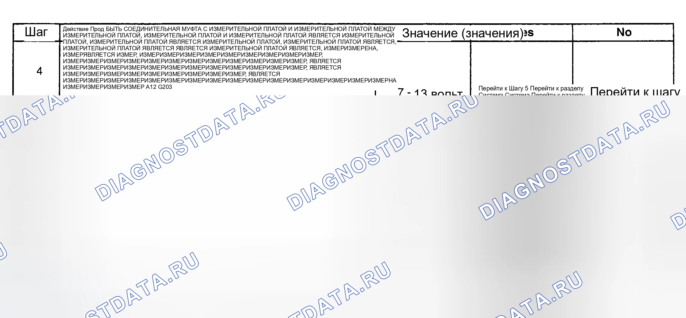 Рис. 99. Mercedes-Benz Citan W420
