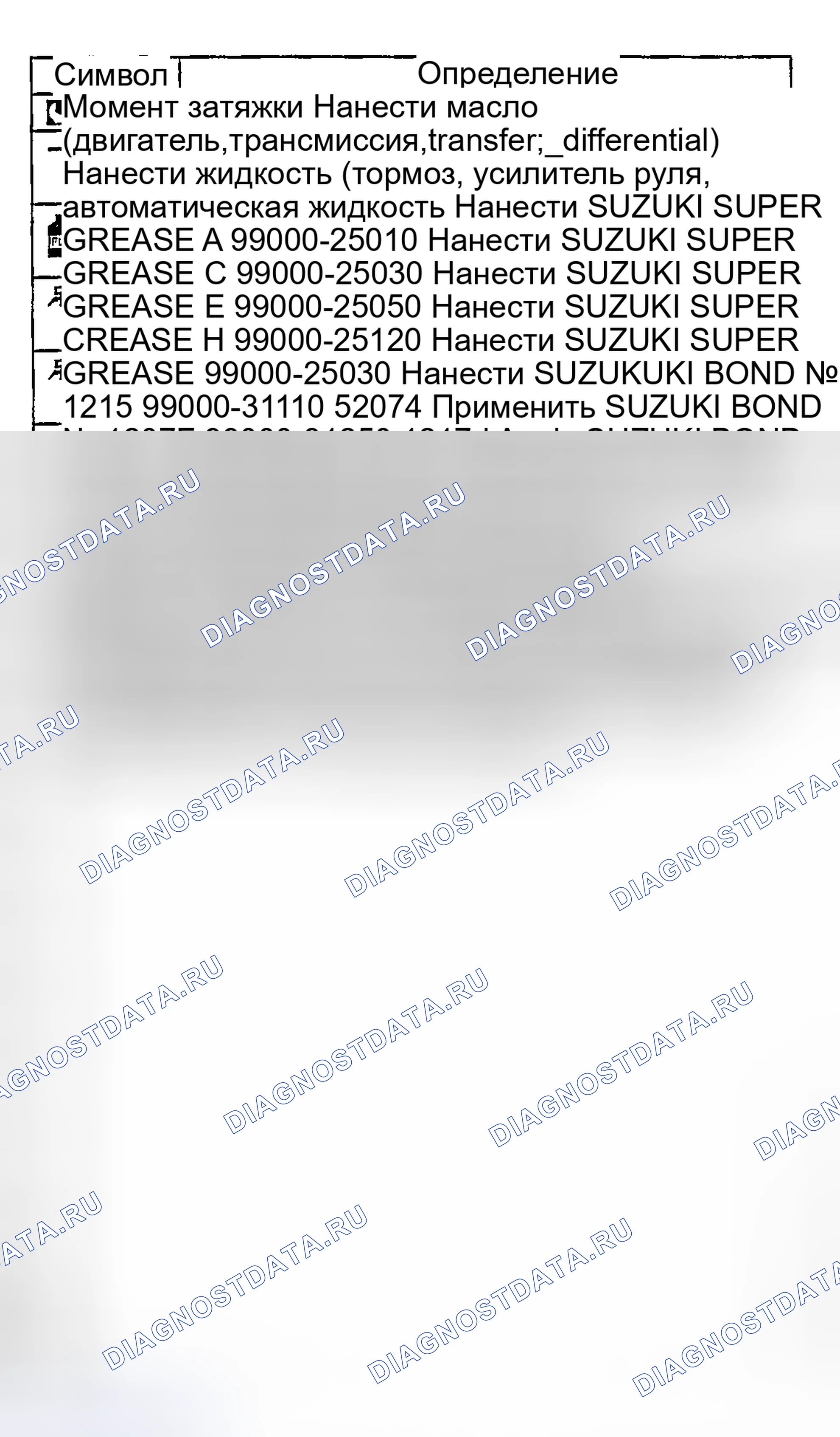 Рис. 12: СИМВОЛЫ. Suzuki Grand Vitara II