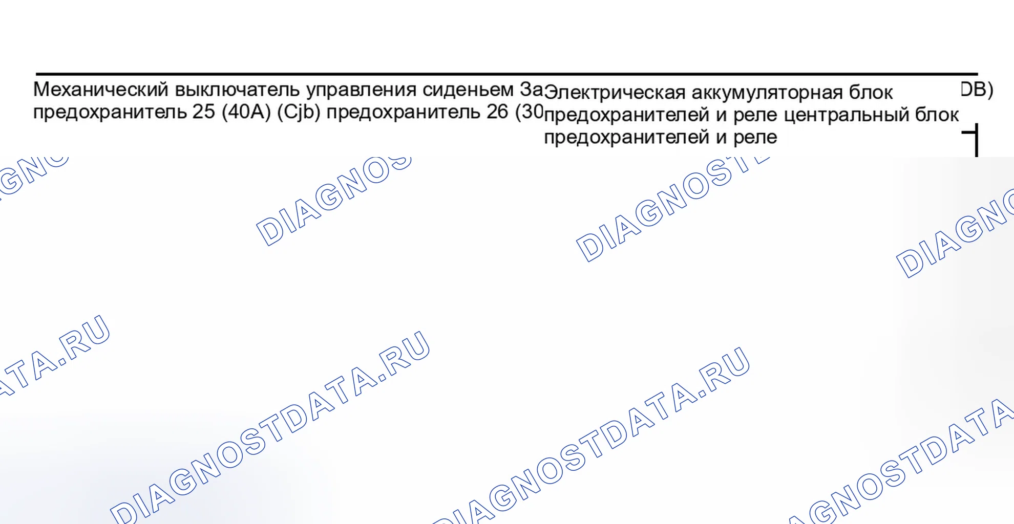 Рис. 19: Инспекция и проверка. Ford Escape I