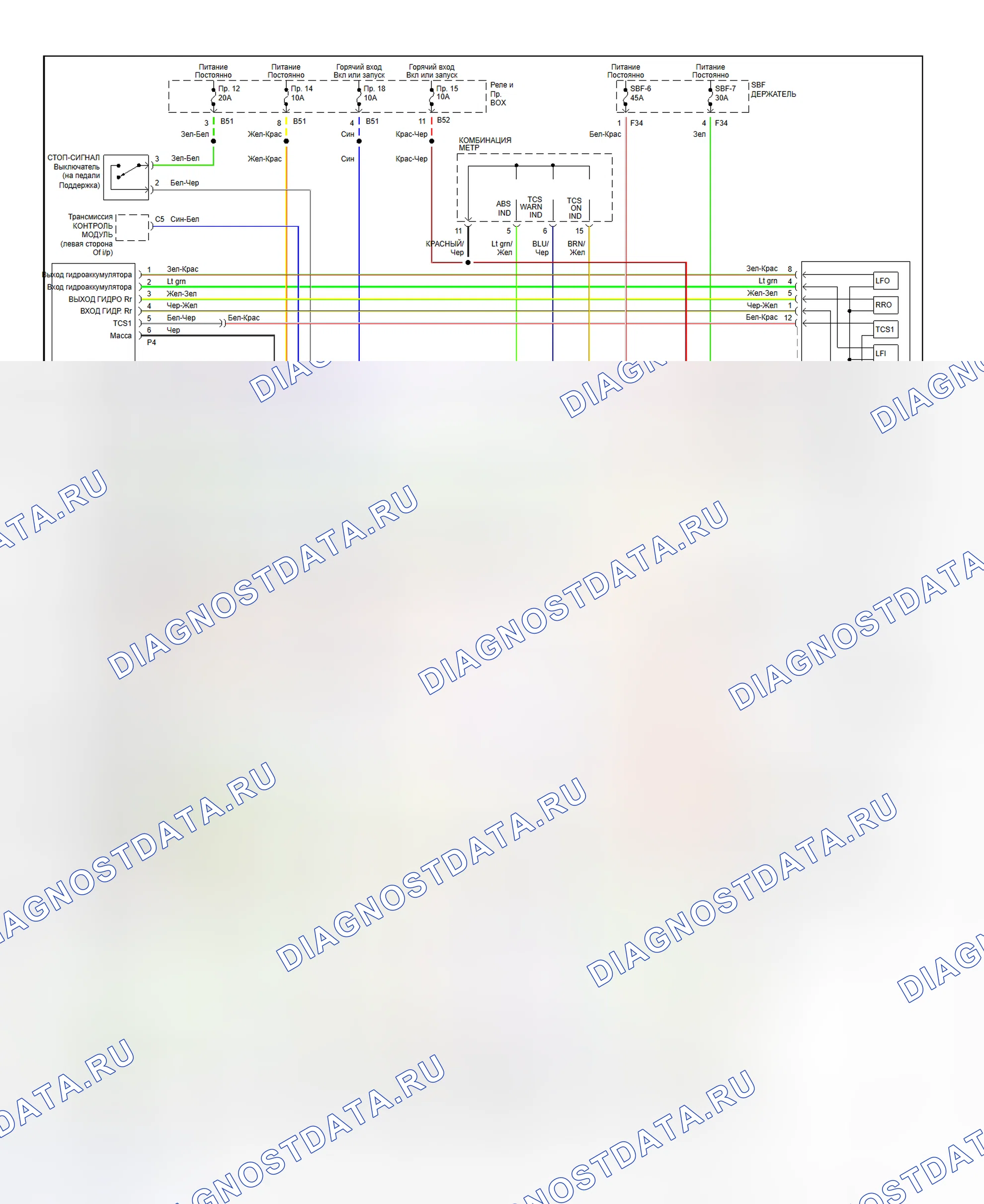 Рис. 1: Схема подключения антиблокировочной тормозной системы (с TCS). Subaru Legacy BD/BG/BK