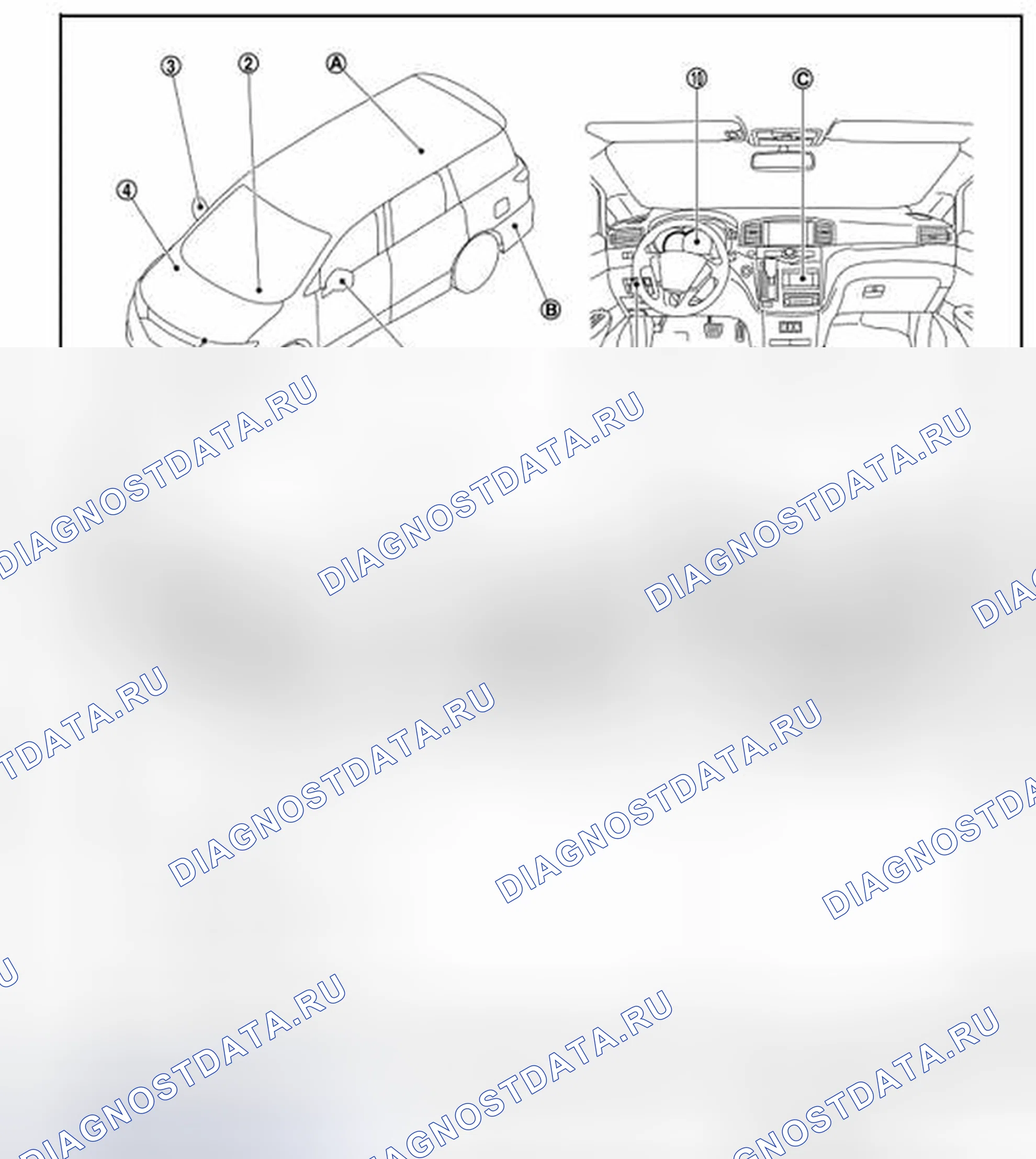 Рис. 17: Расположение компонентов. Nissan Quest IV
