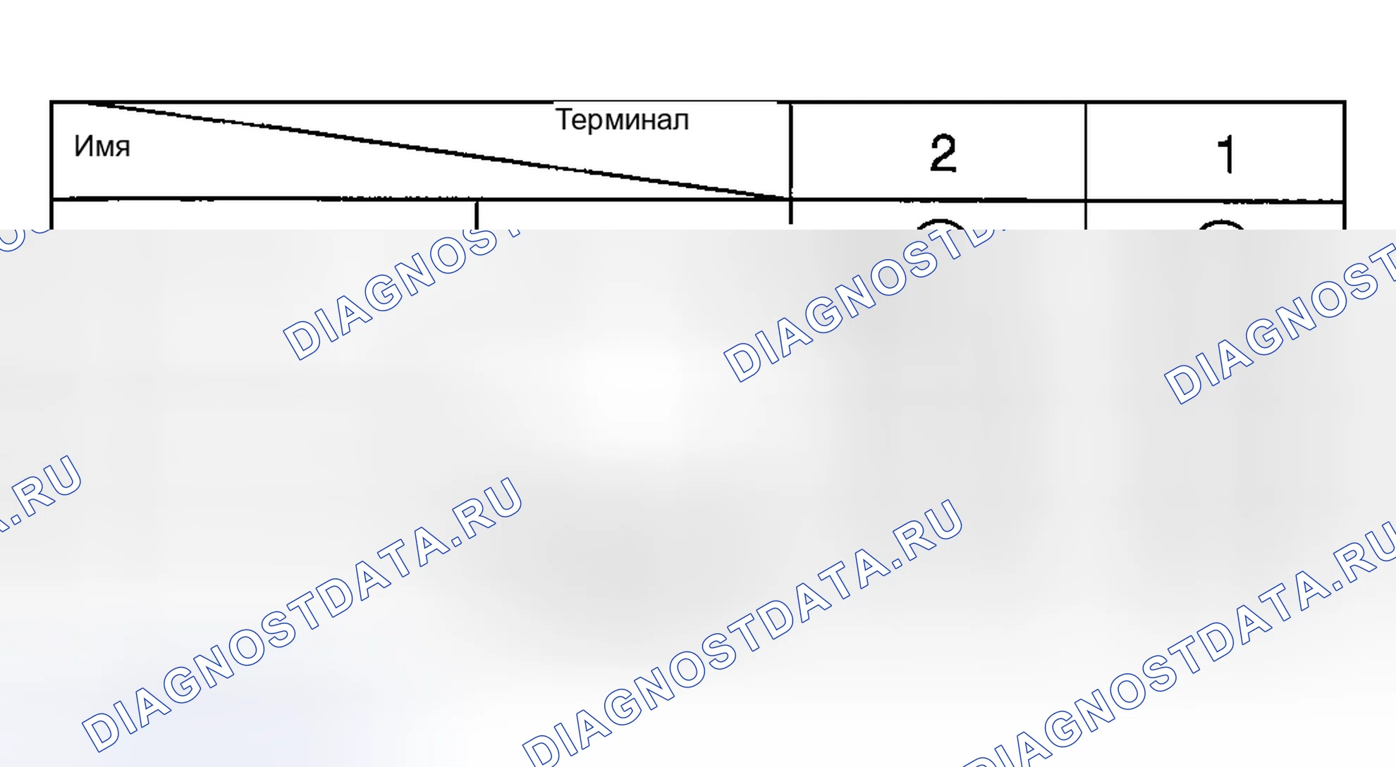 Рис. 3. Kia Magentis I рестайлинг